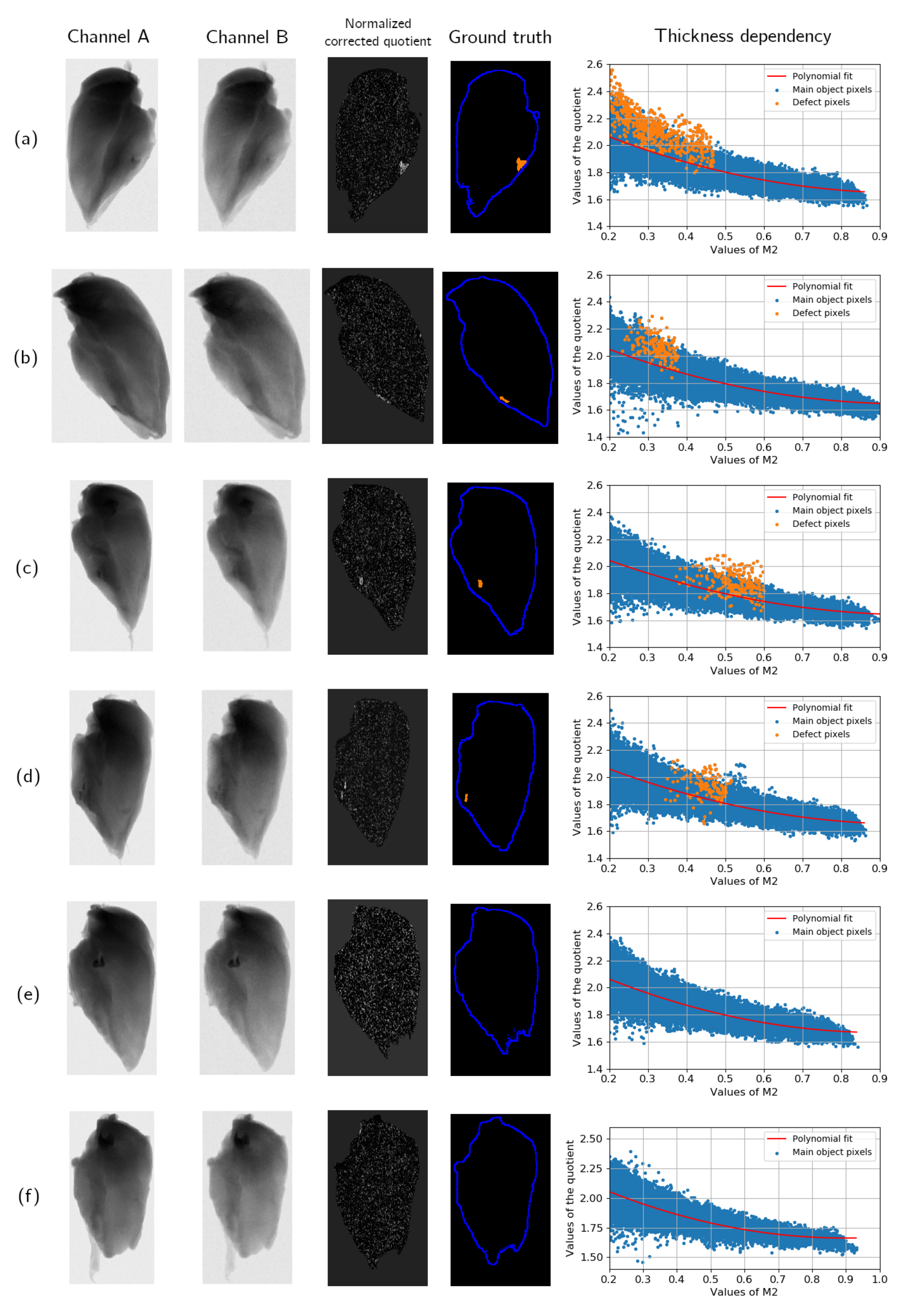 Jimaging 07 00104 g007