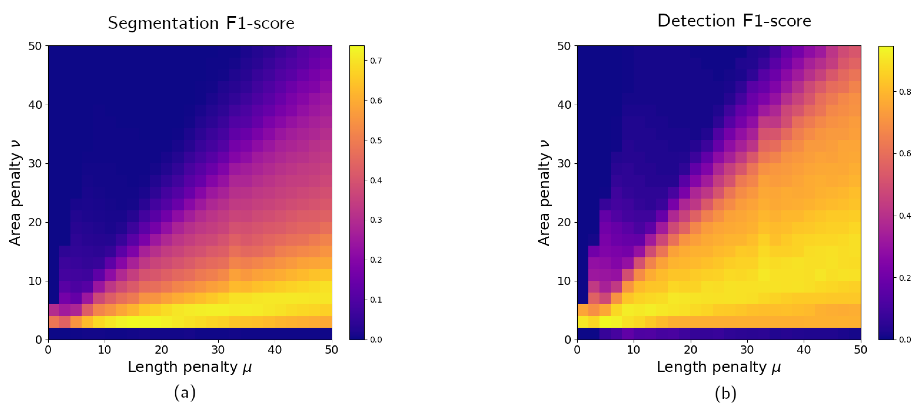 Jimaging 07 00104 g008