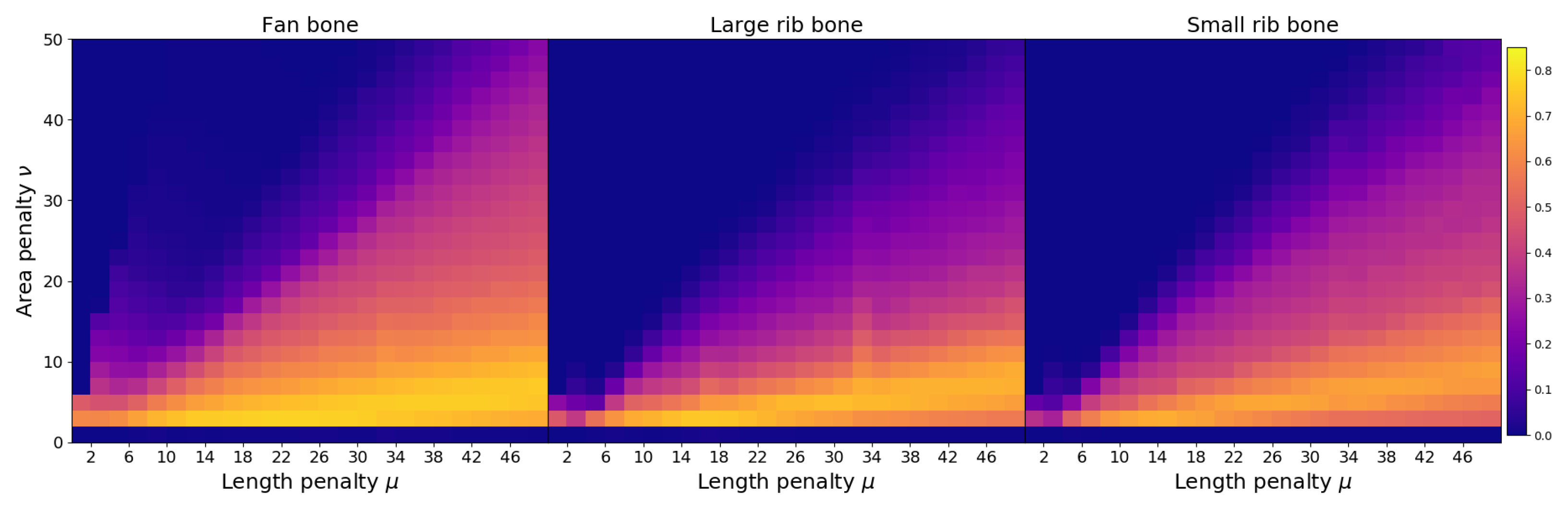 Jimaging 07 00104 g009