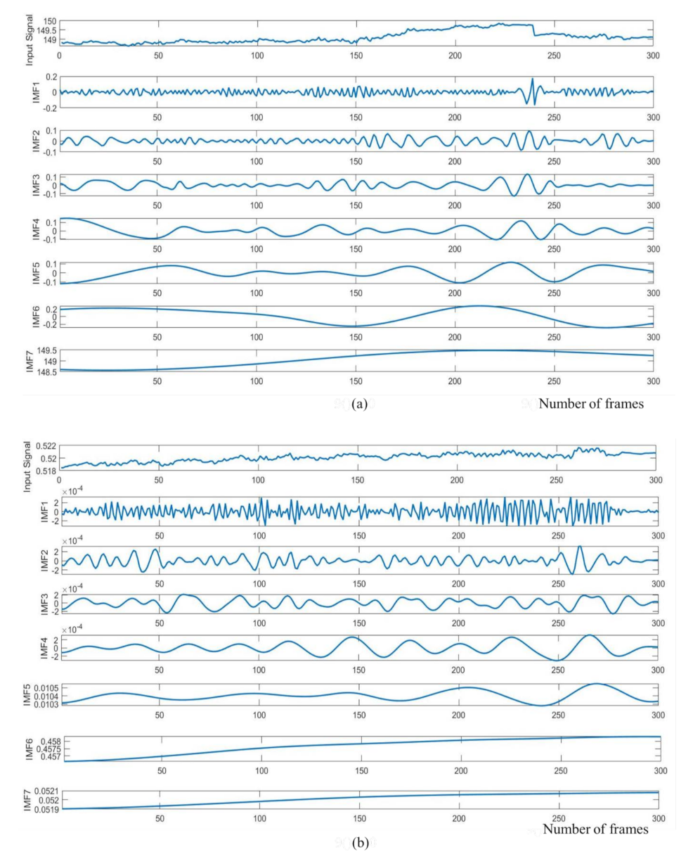 Jimaging 07 00122 g008