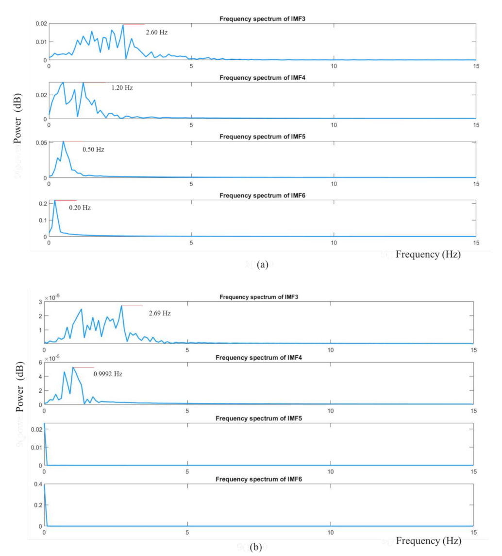 Jimaging 07 00122 g009