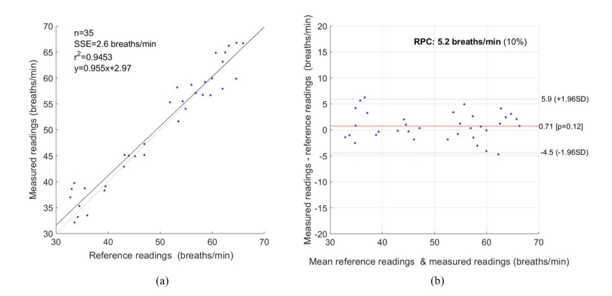 Jimaging 07 00122 g012