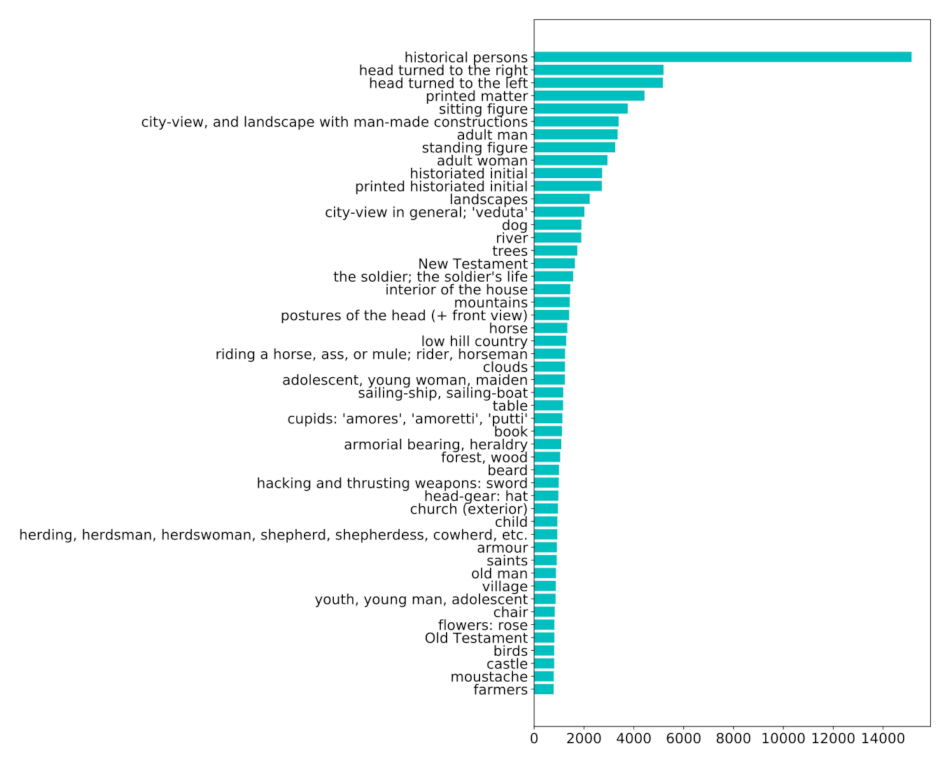 Jimaging 07 00123 g002