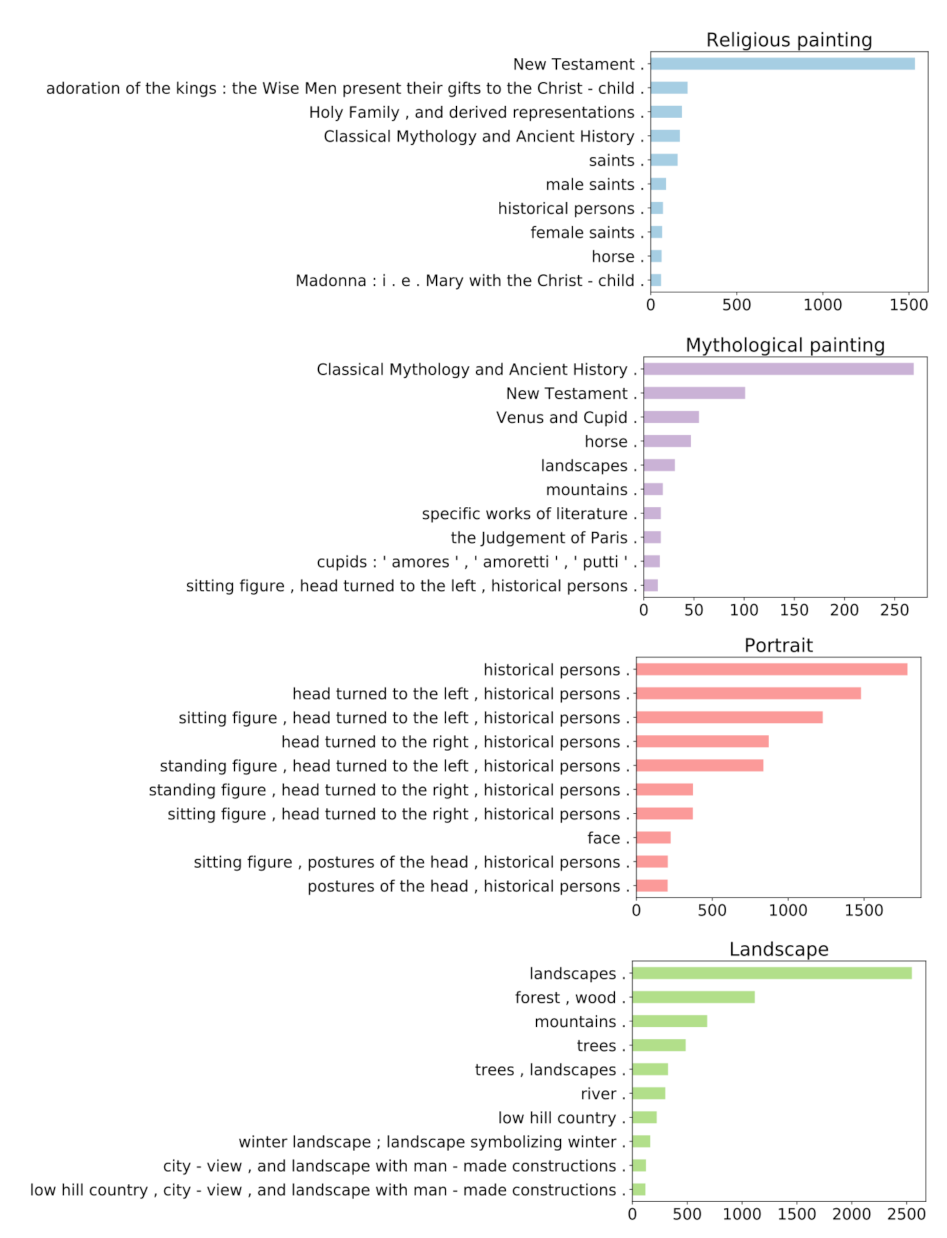 Jimaging 07 00123 g005