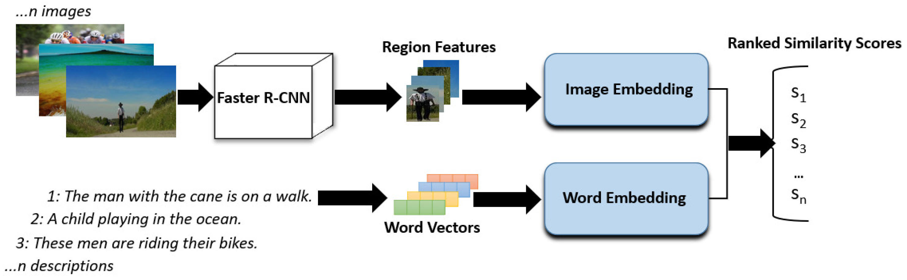 Jimaging 07 00125 g001