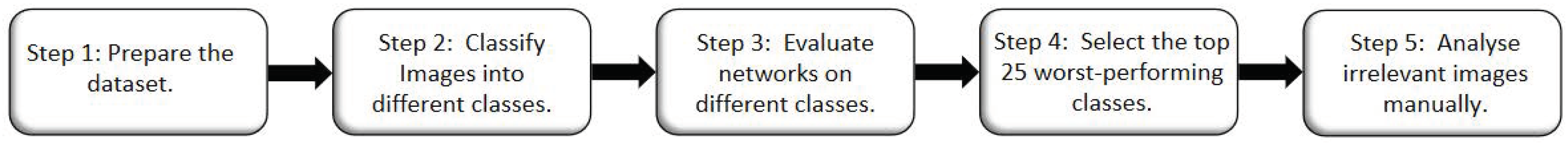 Jimaging 07 00125 g003