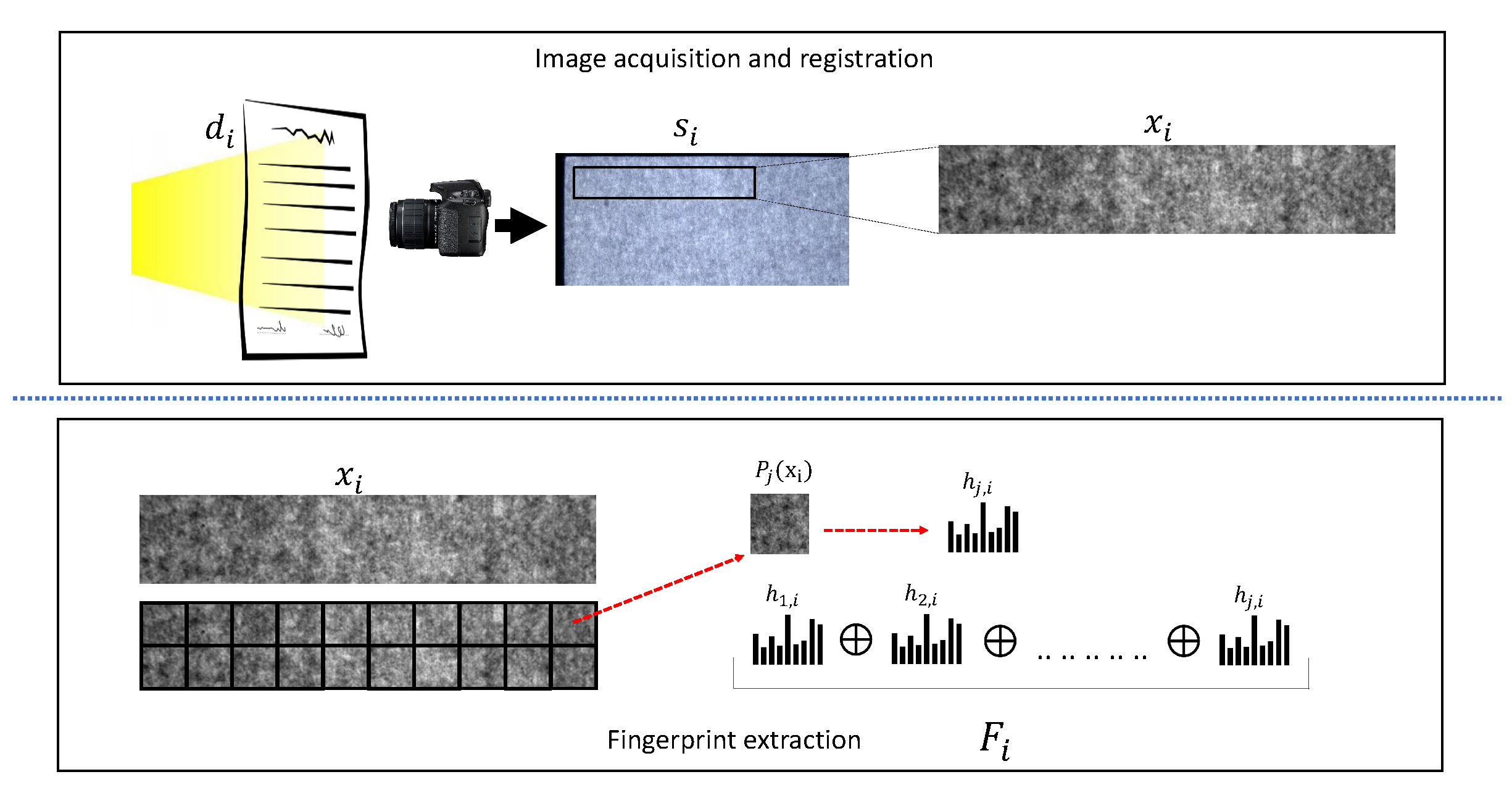 Jimaging 07 00126 g001