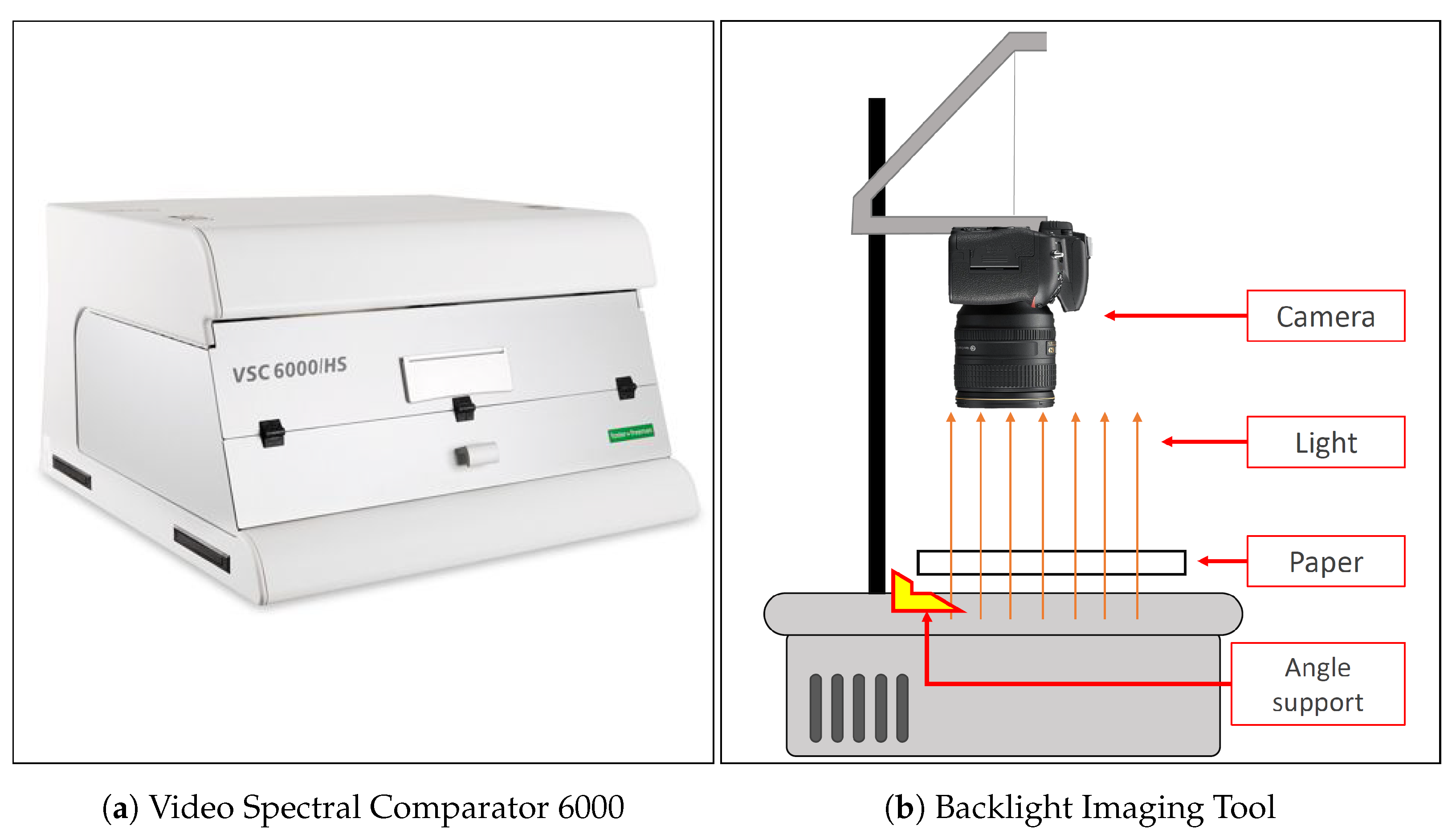 Jimaging 07 00126 g002