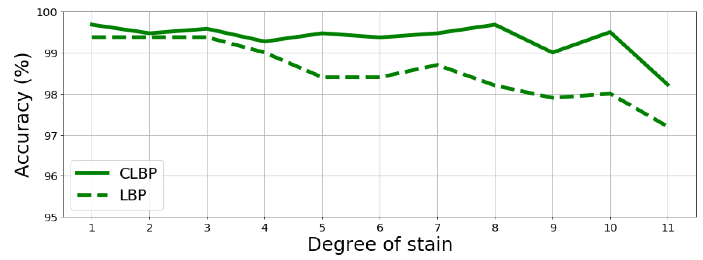 Jimaging 07 00126 g008