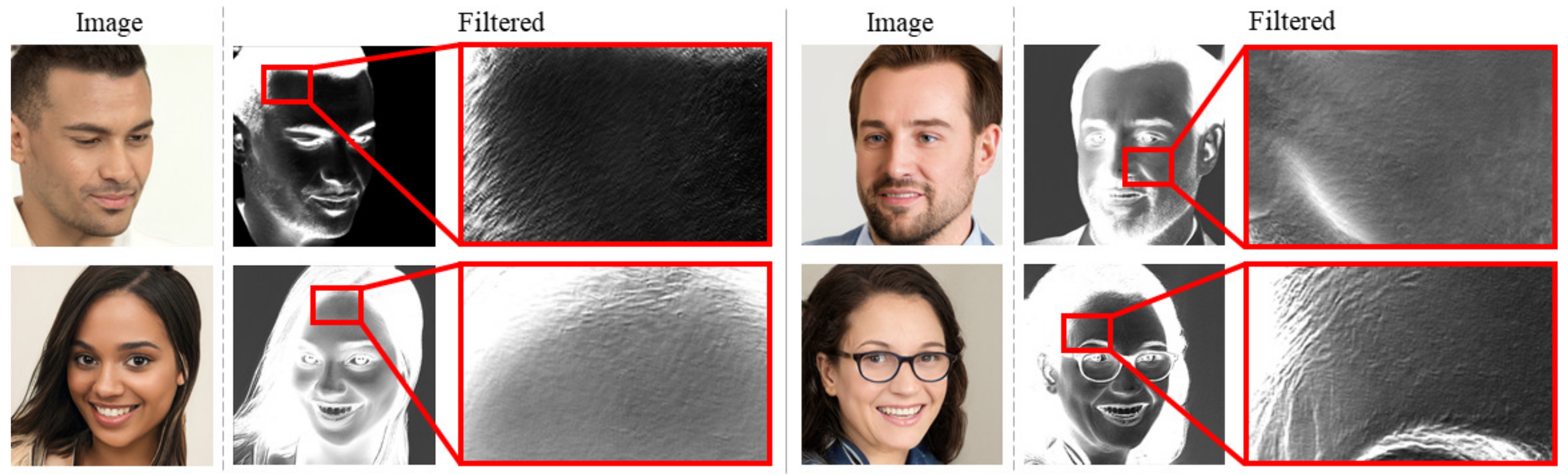 Jimaging 07 00128 g002