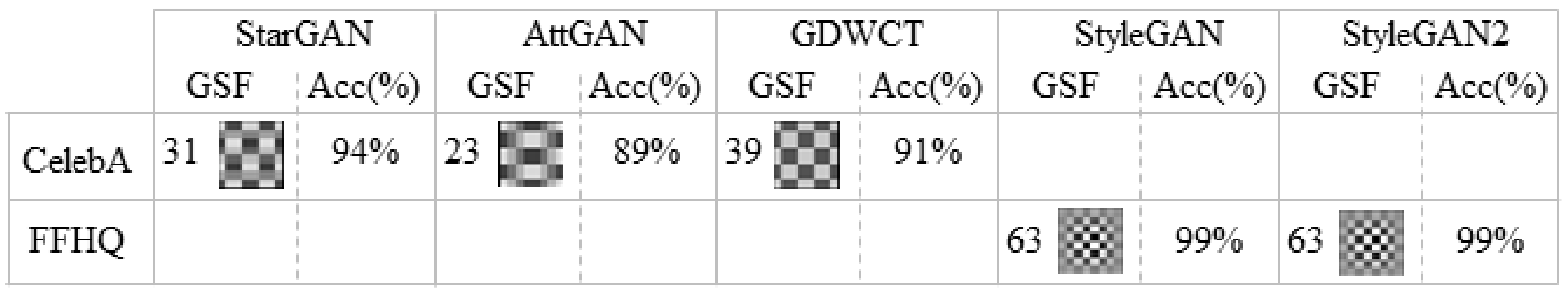 Jimaging 07 00128 g006