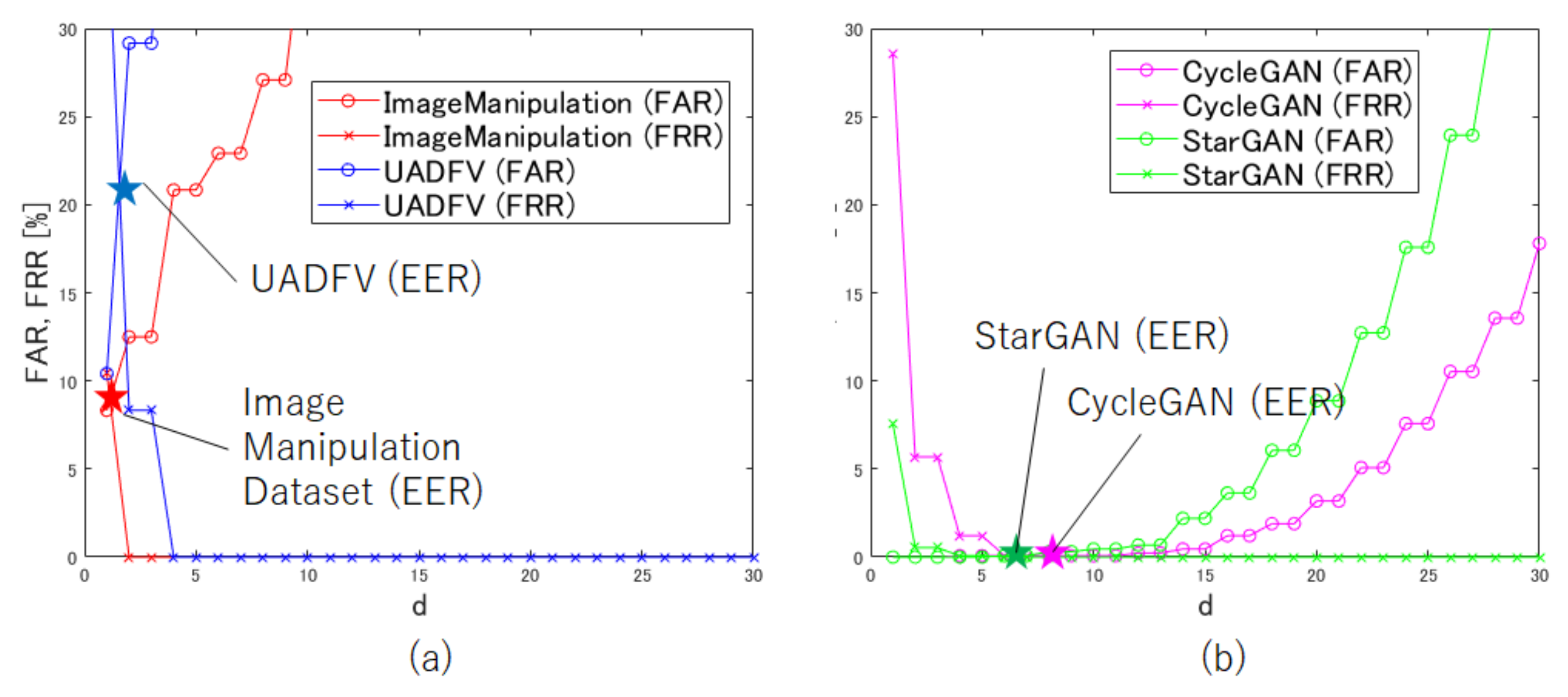 Jimaging 07 00134 g005