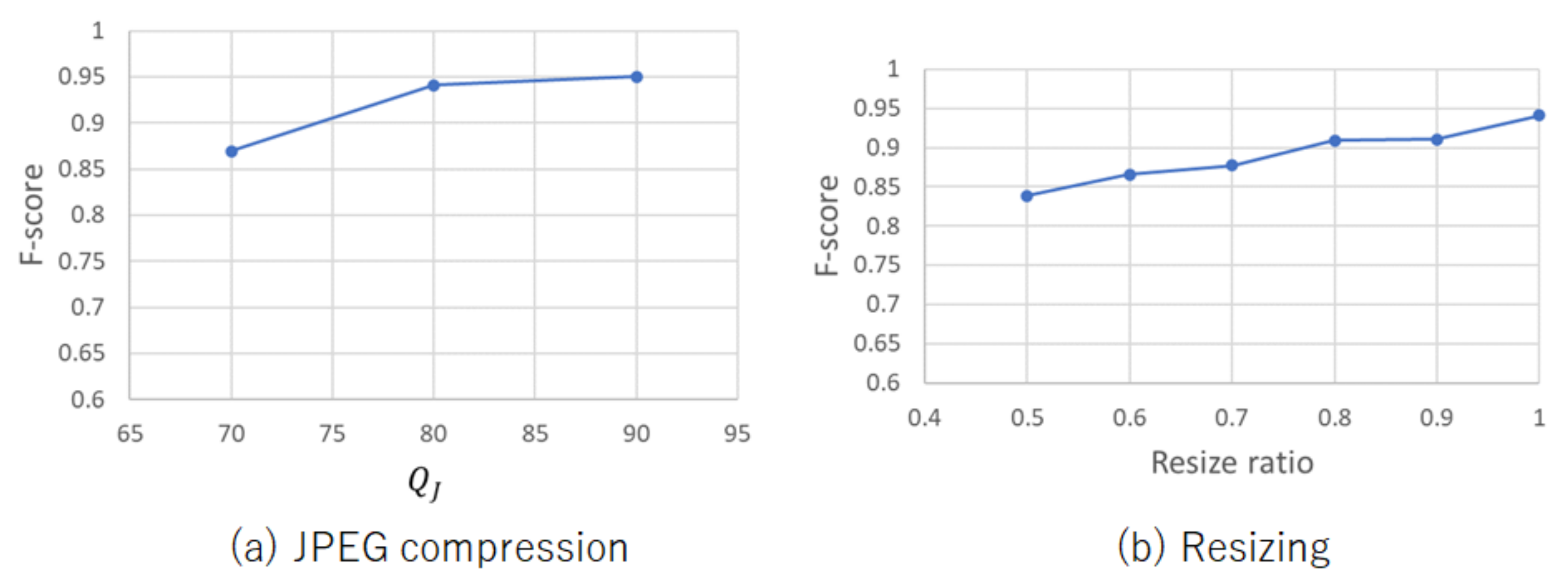 Jimaging 07 00134 g006