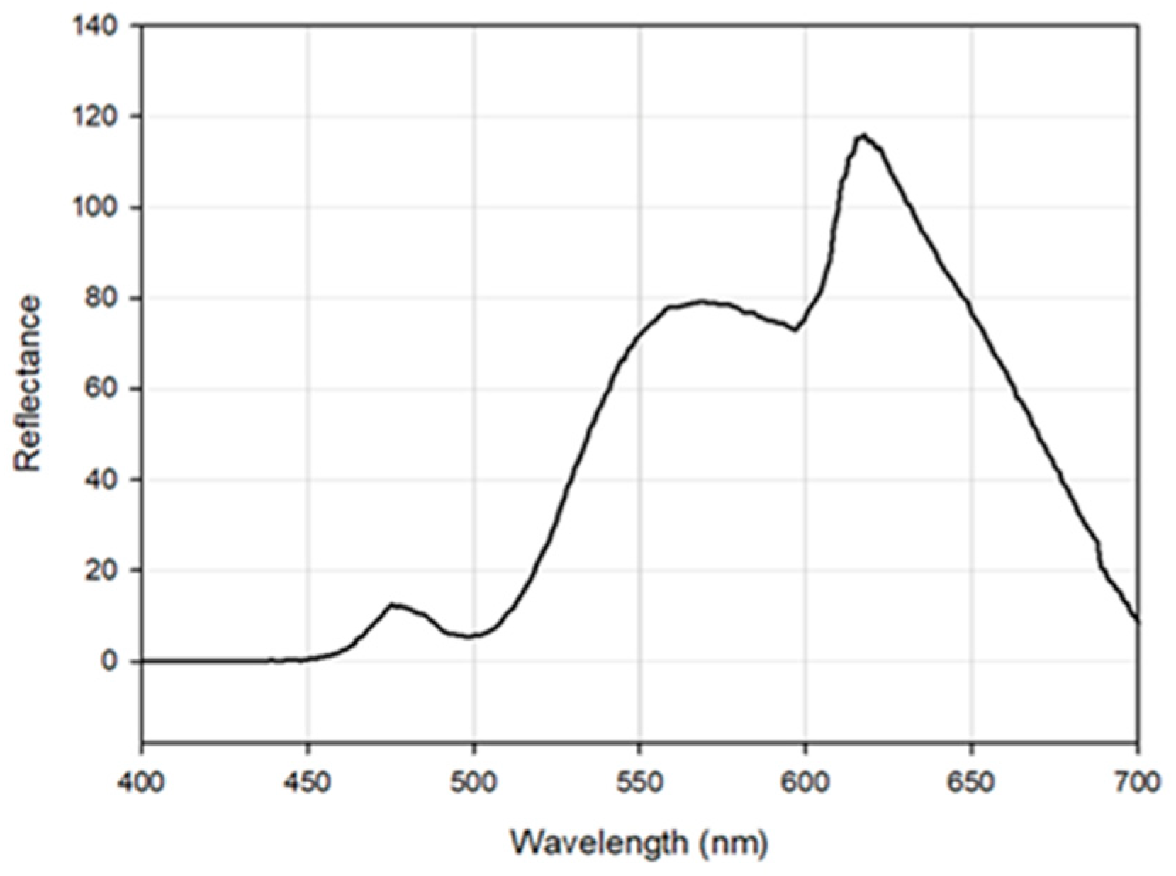Jimaging 07 00136 g006