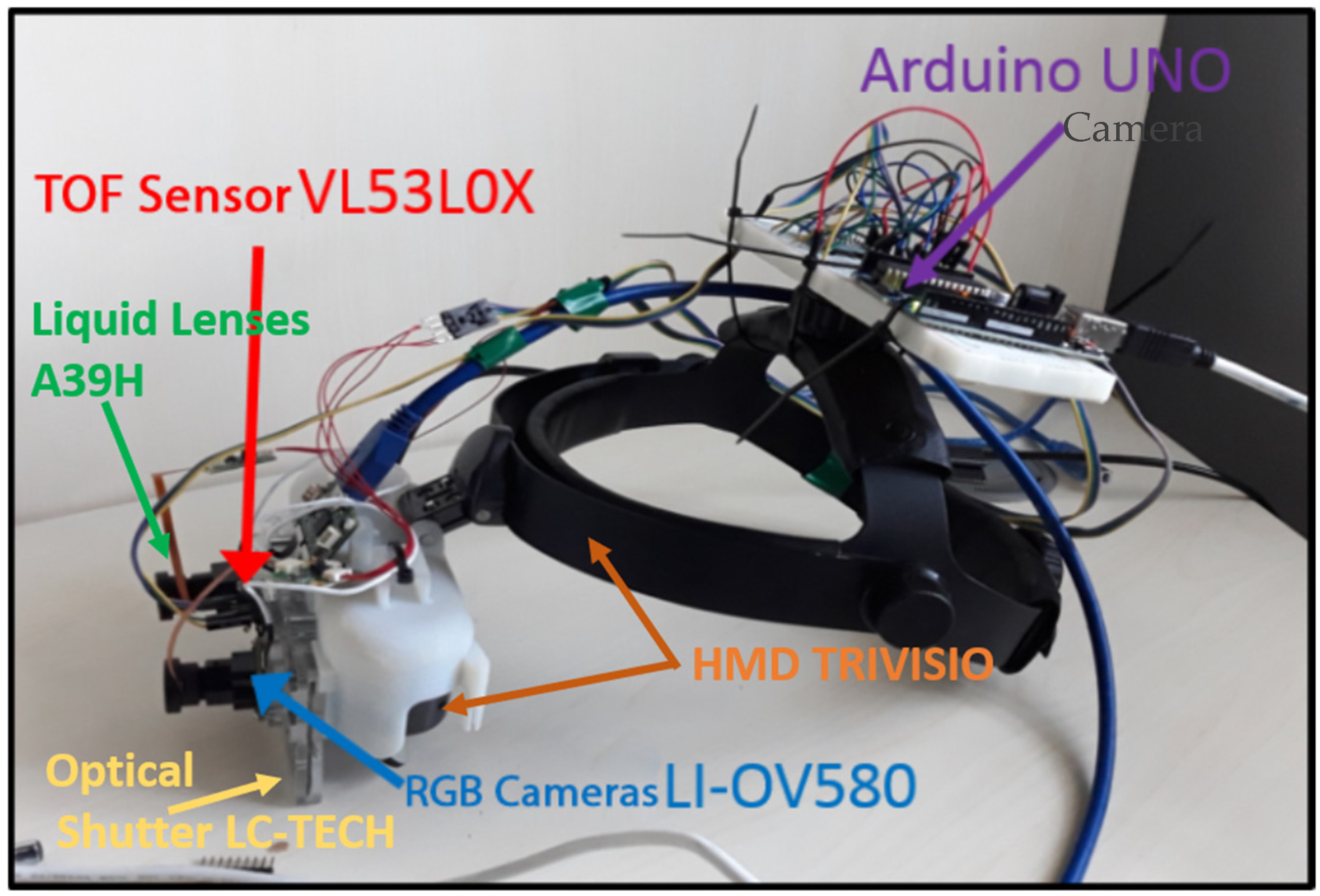 Jimaging 07 00138 g001