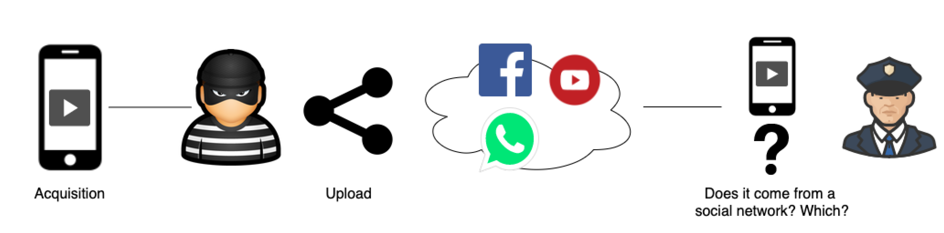 Jimaging 07 00140 g001