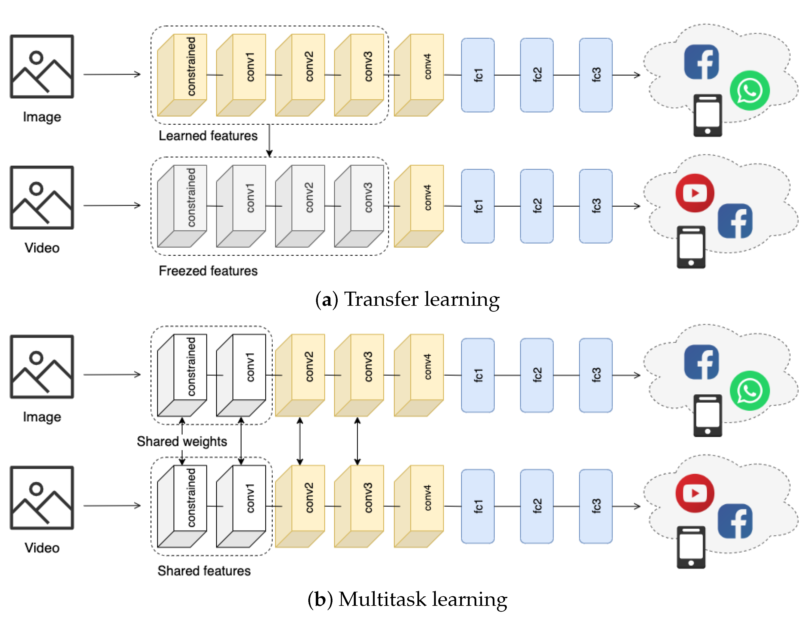 Jimaging 07 00140 g003