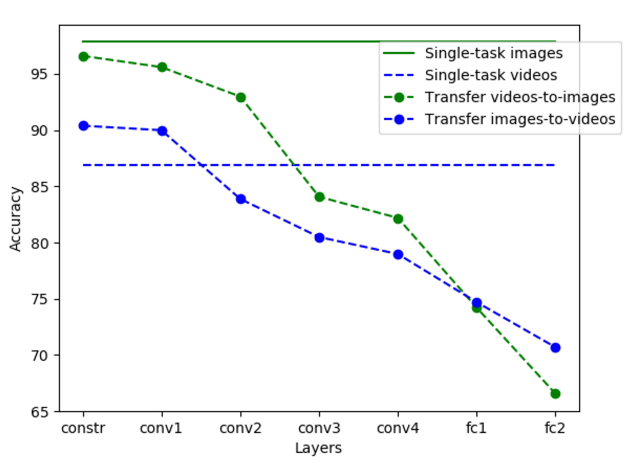 Jimaging 07 00140 g004