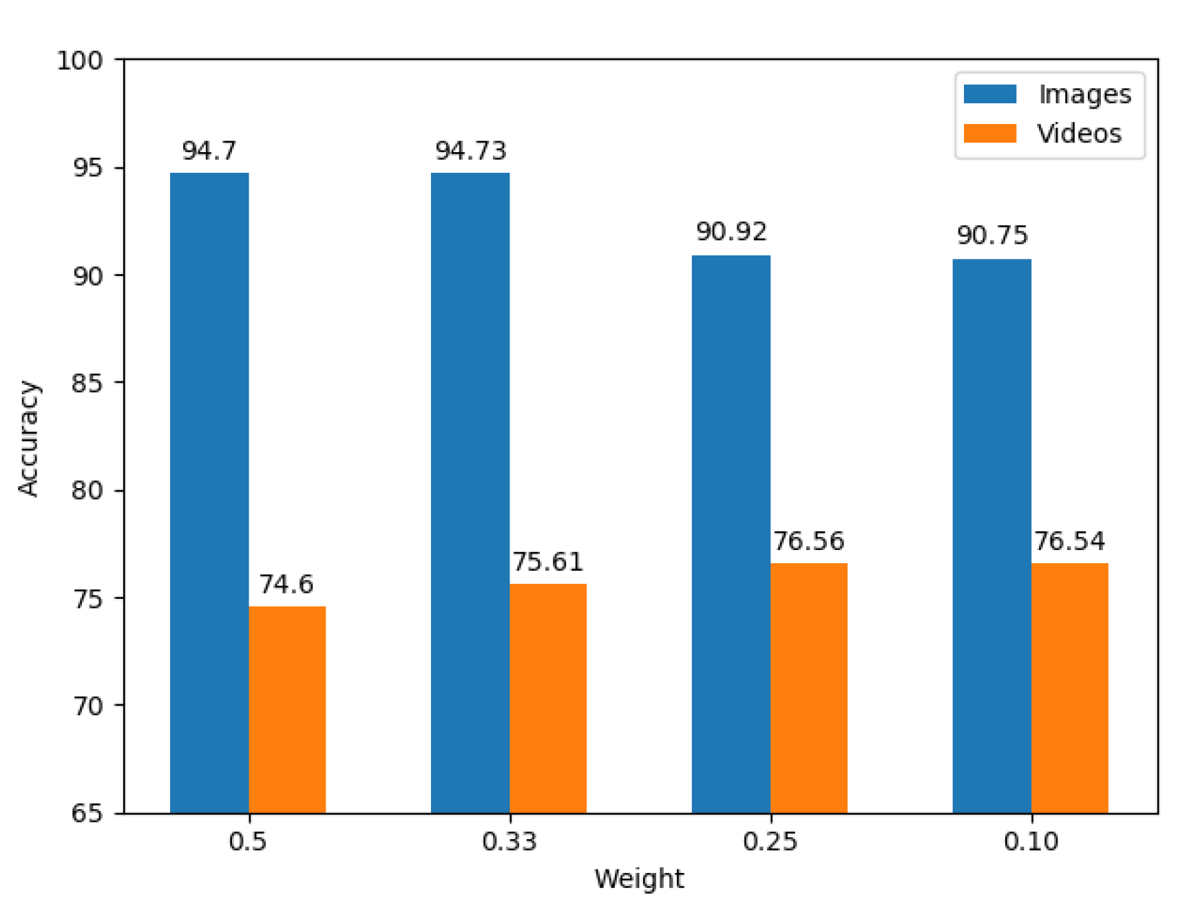 Jimaging 07 00140 g005