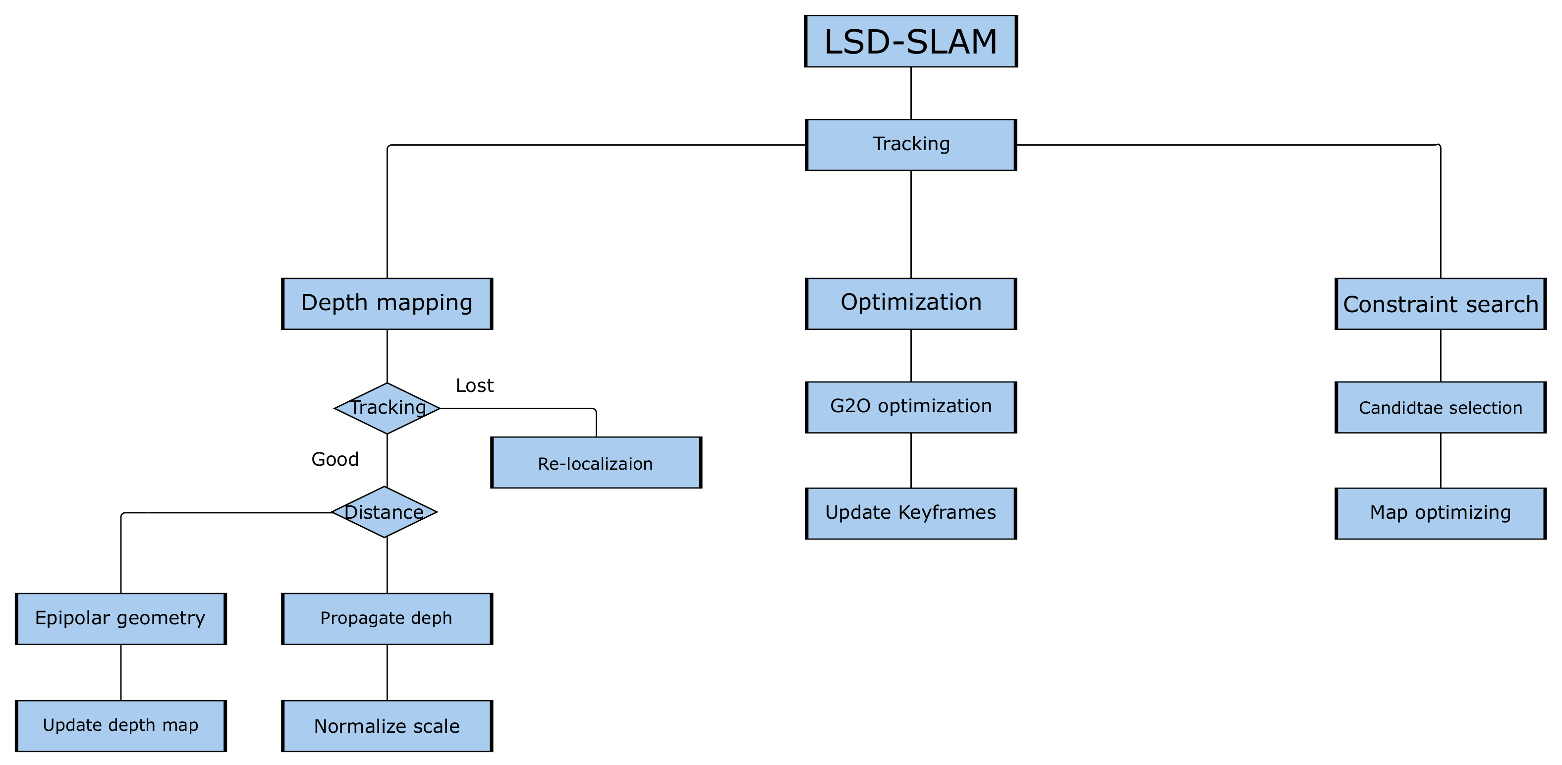 Jimaging 07 00141 g002
