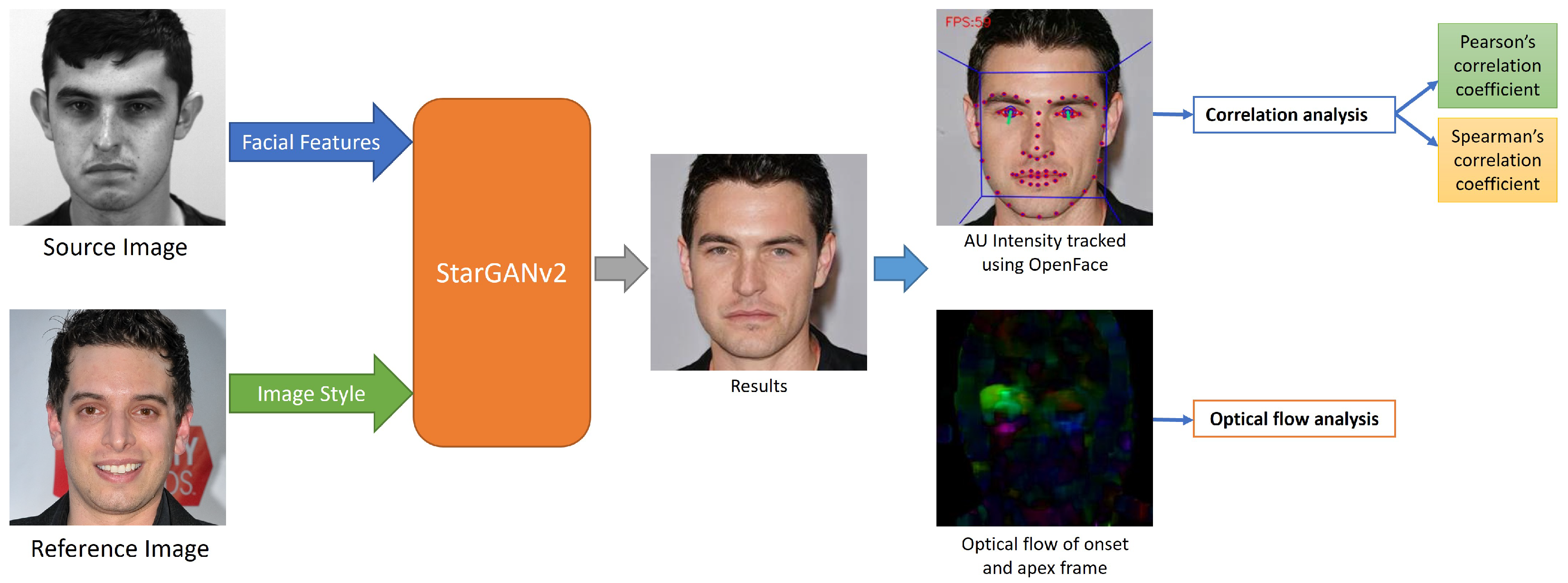 Jimaging 07 00142 g001