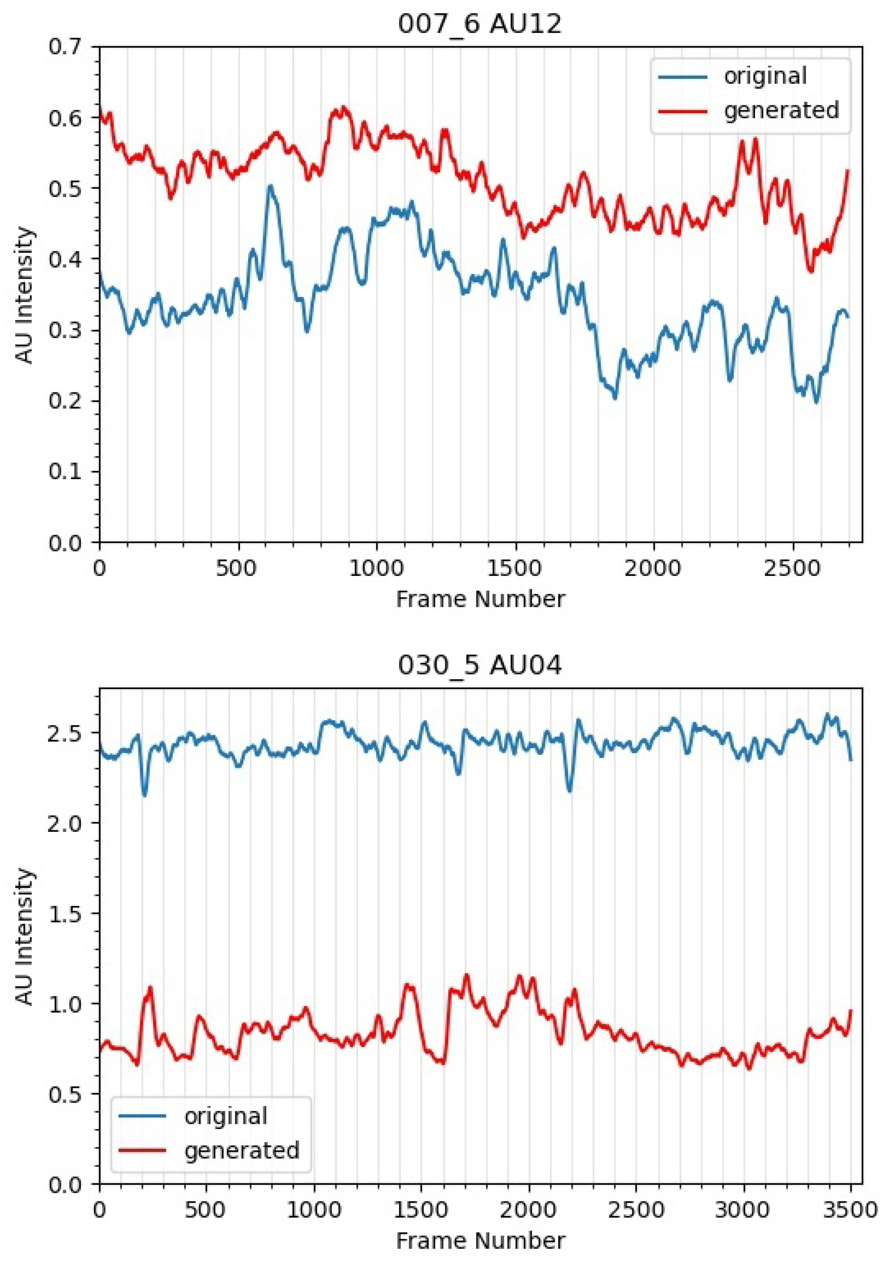 Jimaging 07 00142 g003