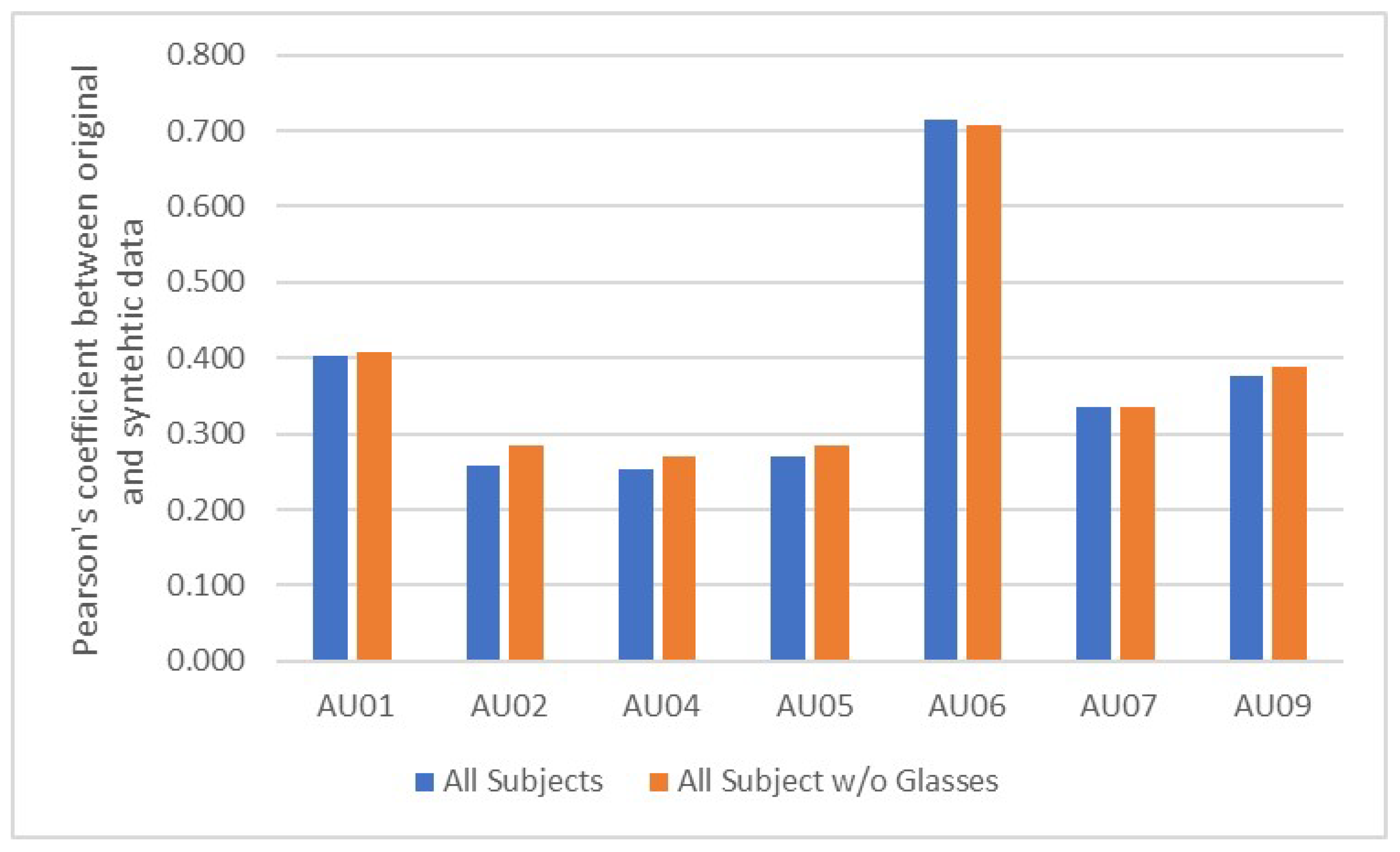 Jimaging 07 00142 g005
