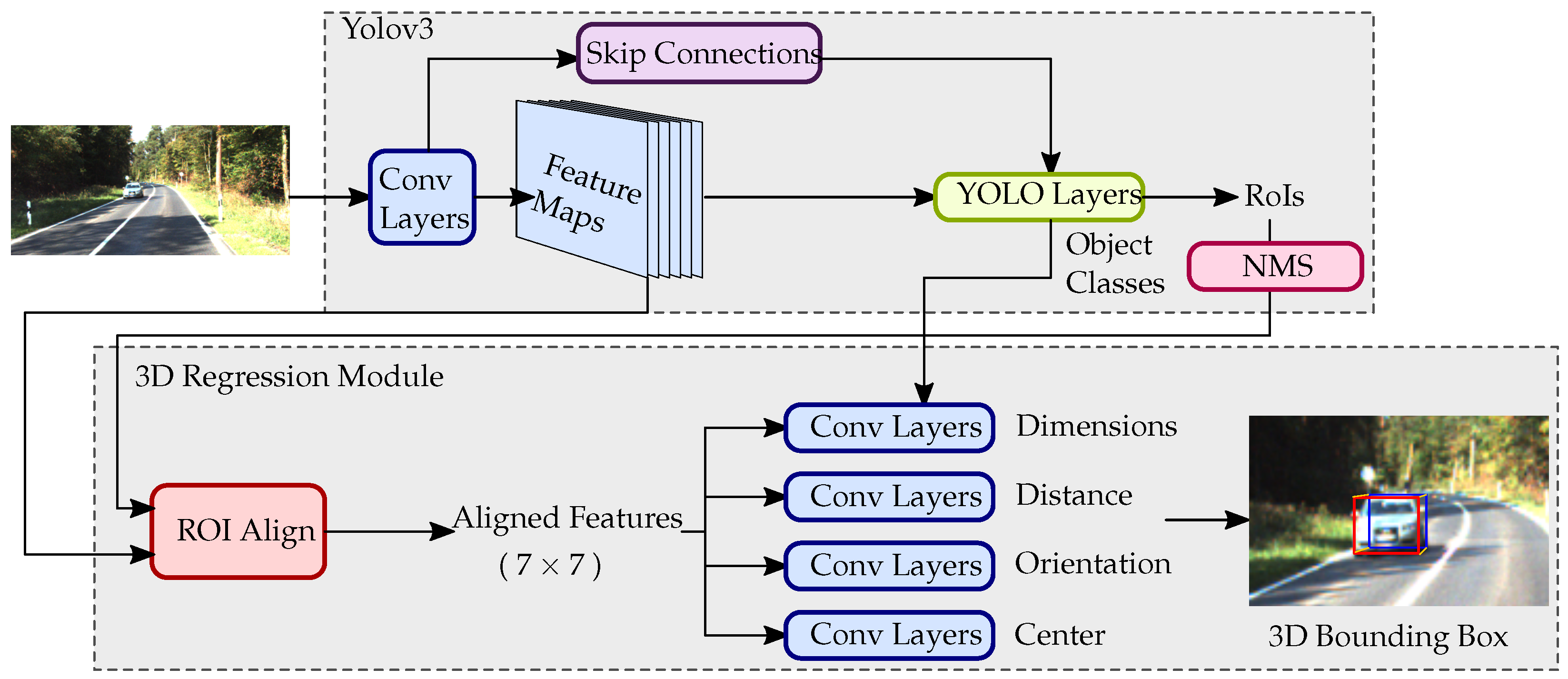 Jimaging 07 00145 g001