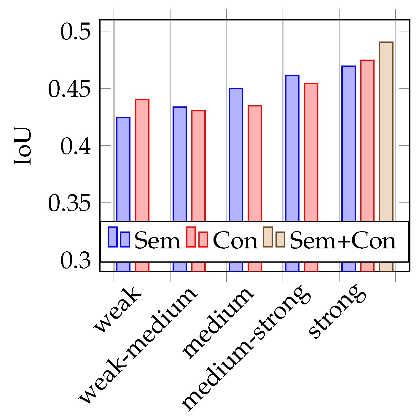Jimaging 07 00146 g004