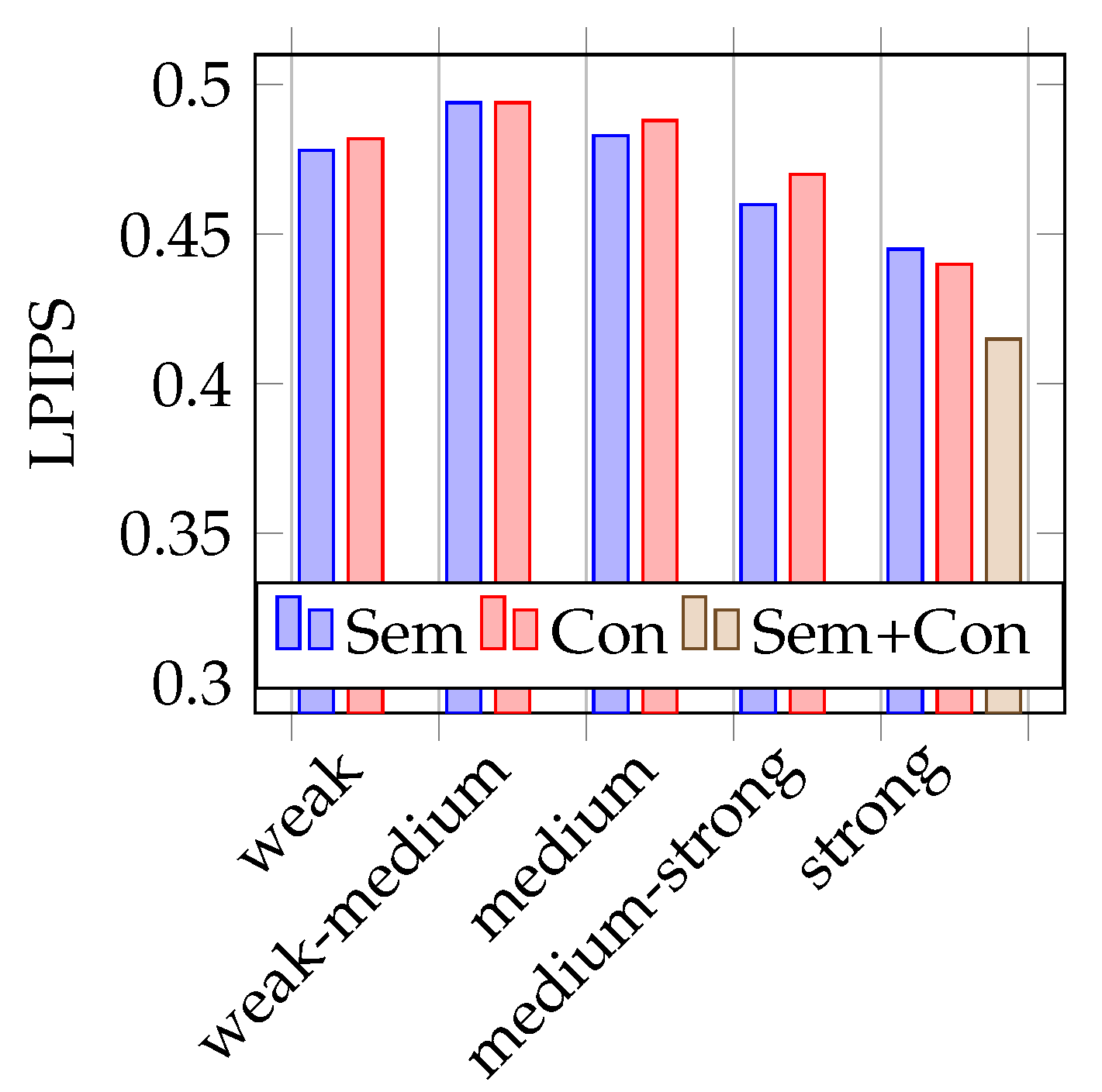 Jimaging 07 00146 g005