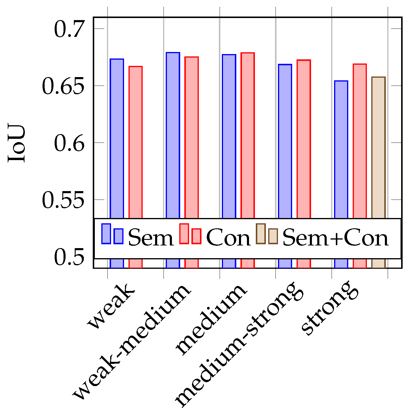 Jimaging 07 00146 g006