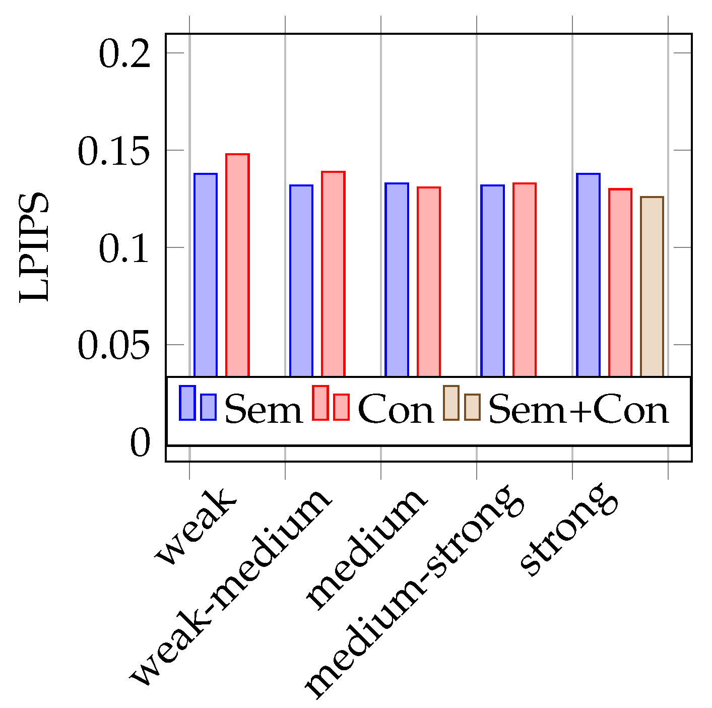 Jimaging 07 00146 g007