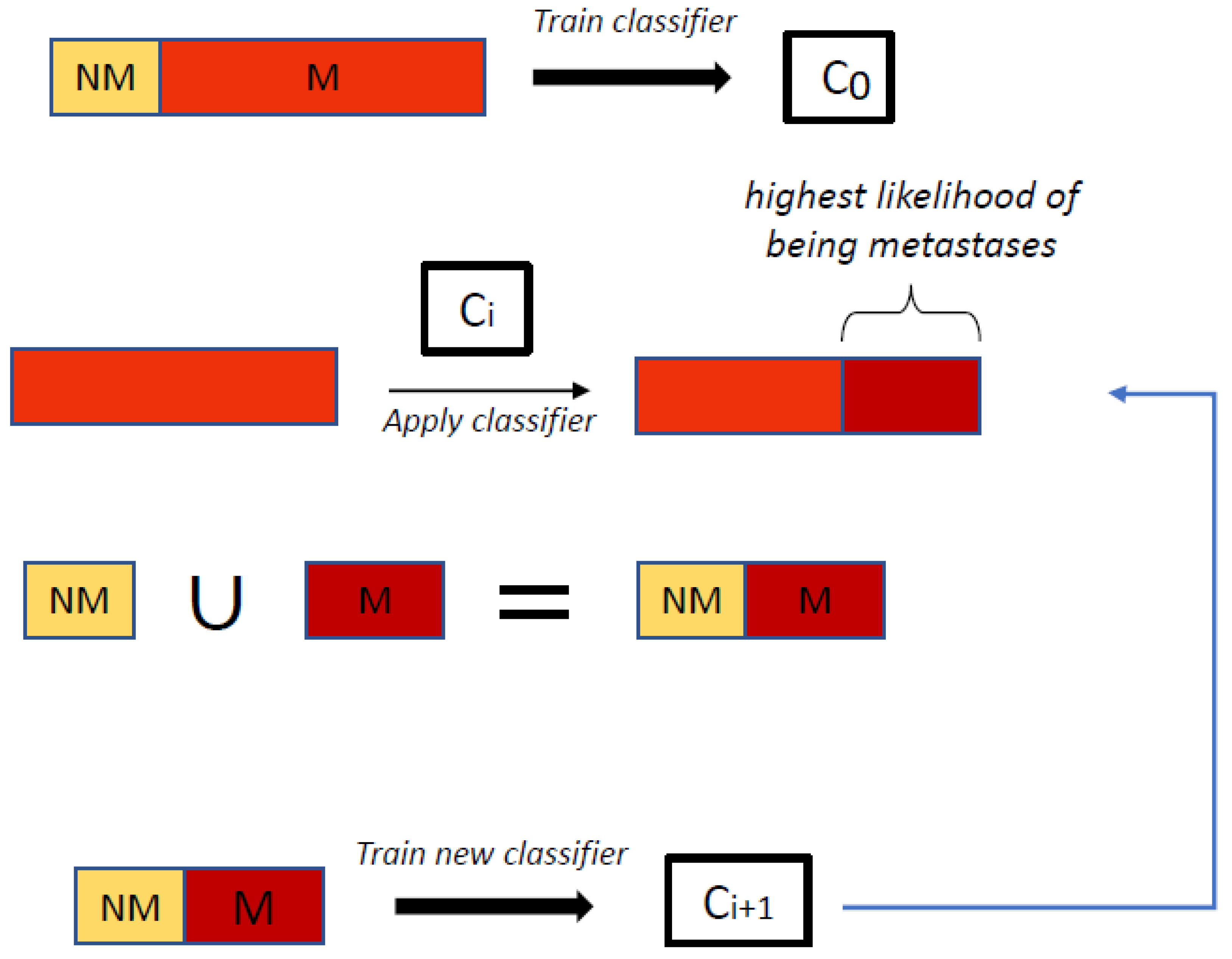 Jimaging 07 00148 g001