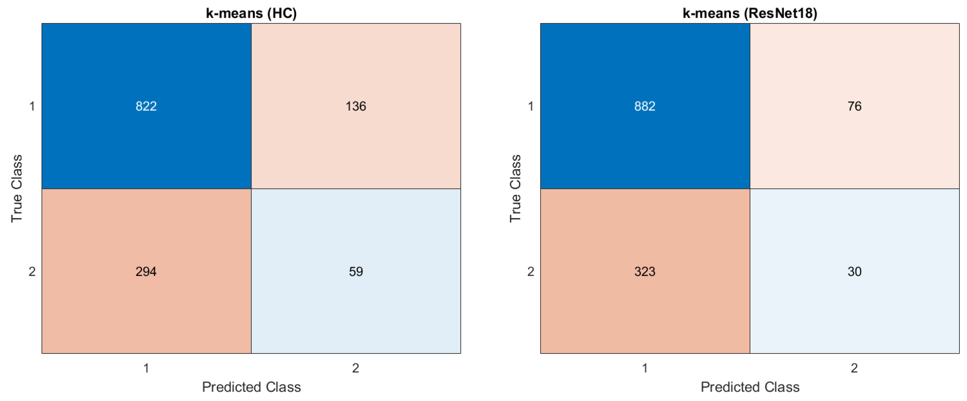 Jimaging 07 00148 g0a6