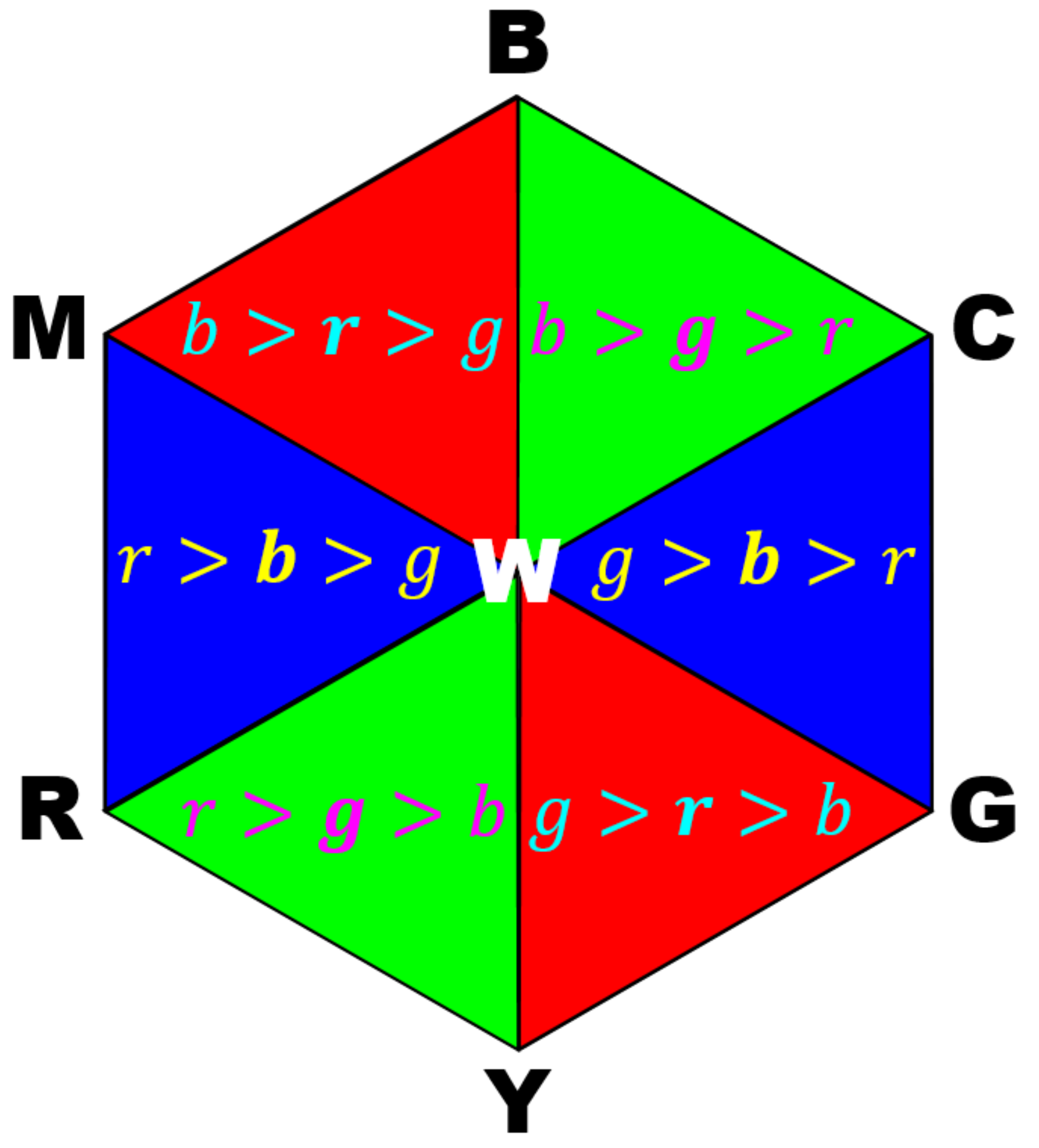 Jimaging 07 00150 g005