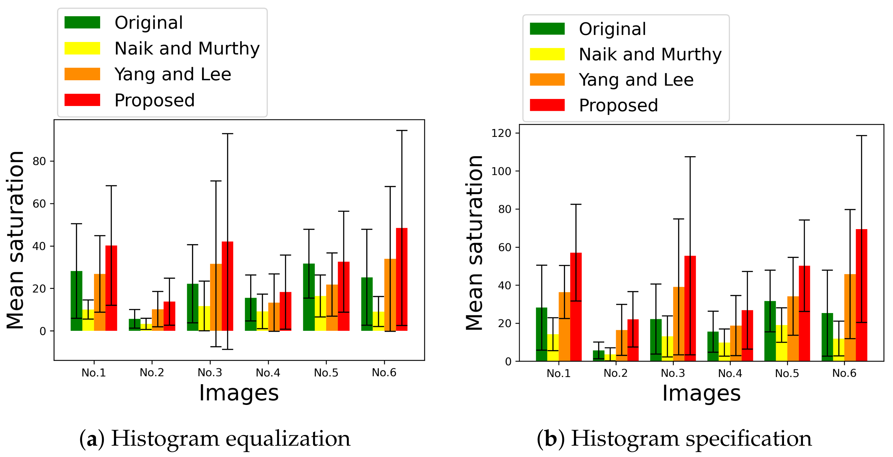 Jimaging 07 00150 g015