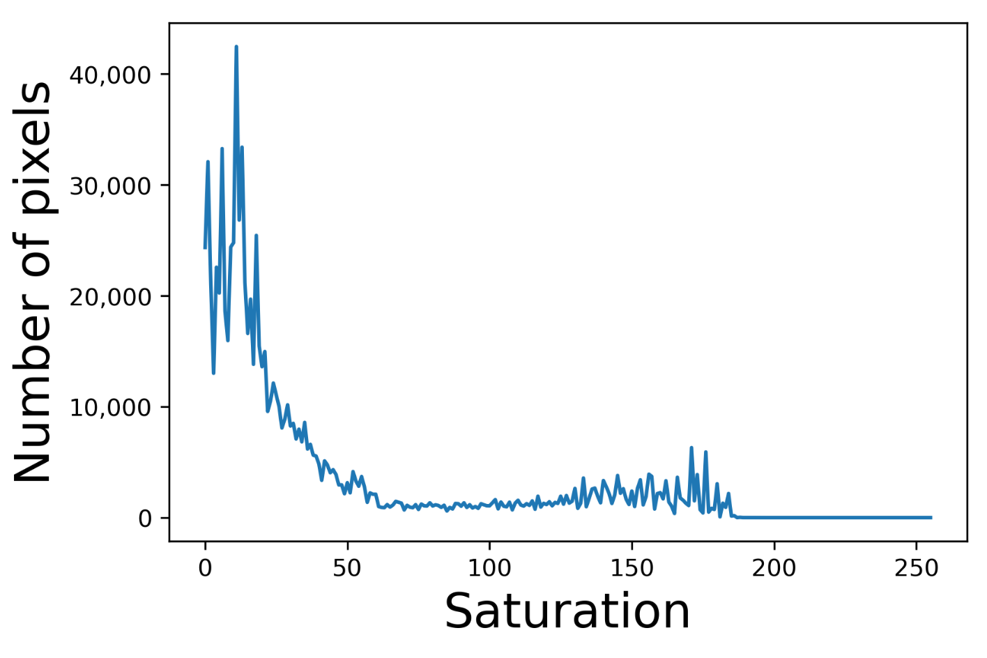 Jimaging 07 00150 g016
