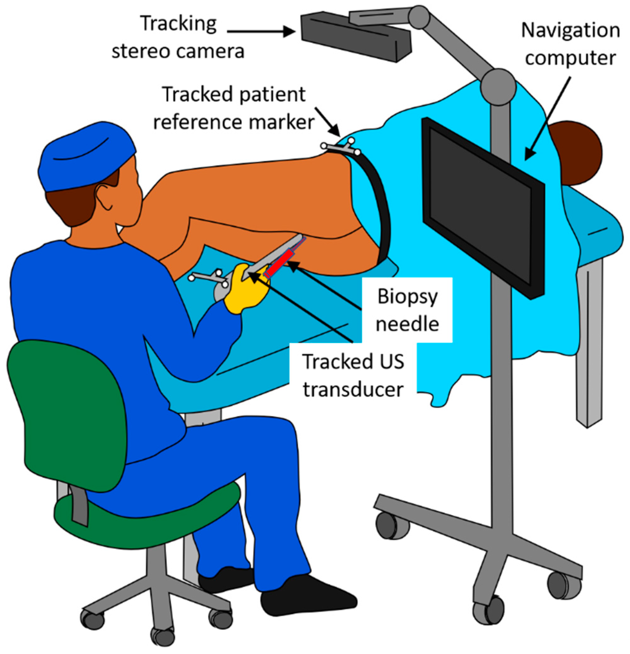 Jimaging 07 00154 g001 Jimaging 07 00154 g001