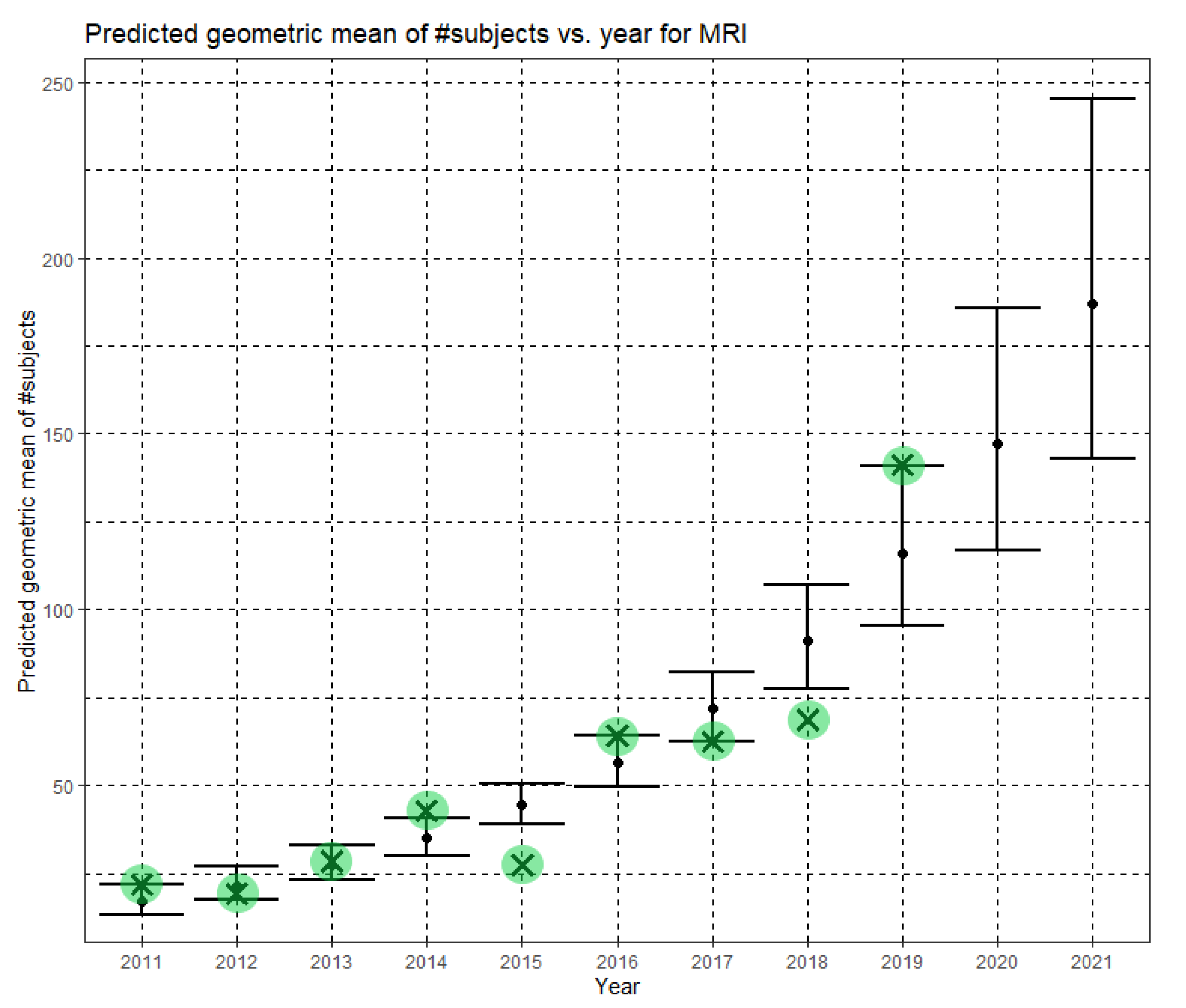 Jimaging 07 00155 g007