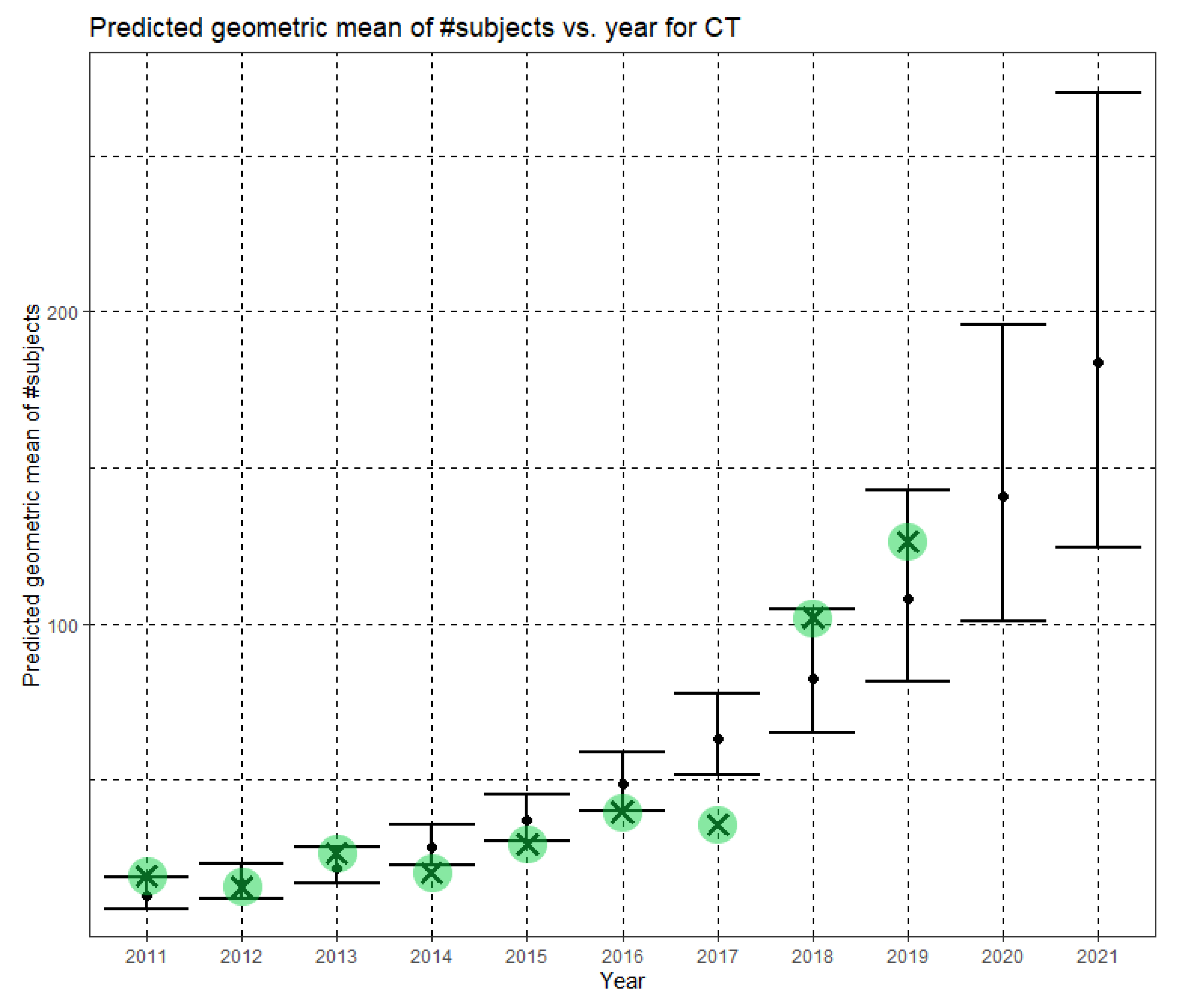 Jimaging 07 00155 g008