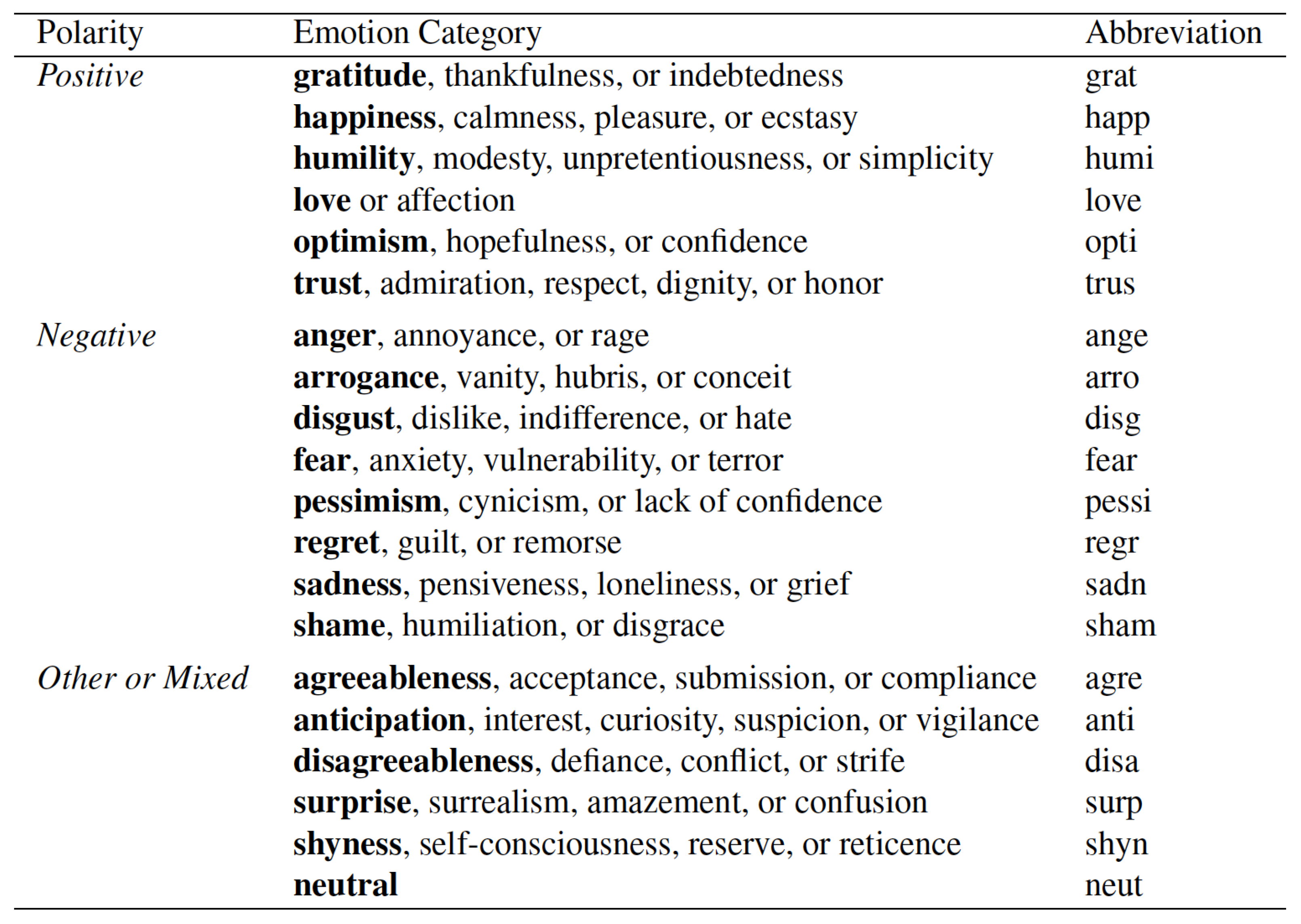 Jimaging 07 00157 g002