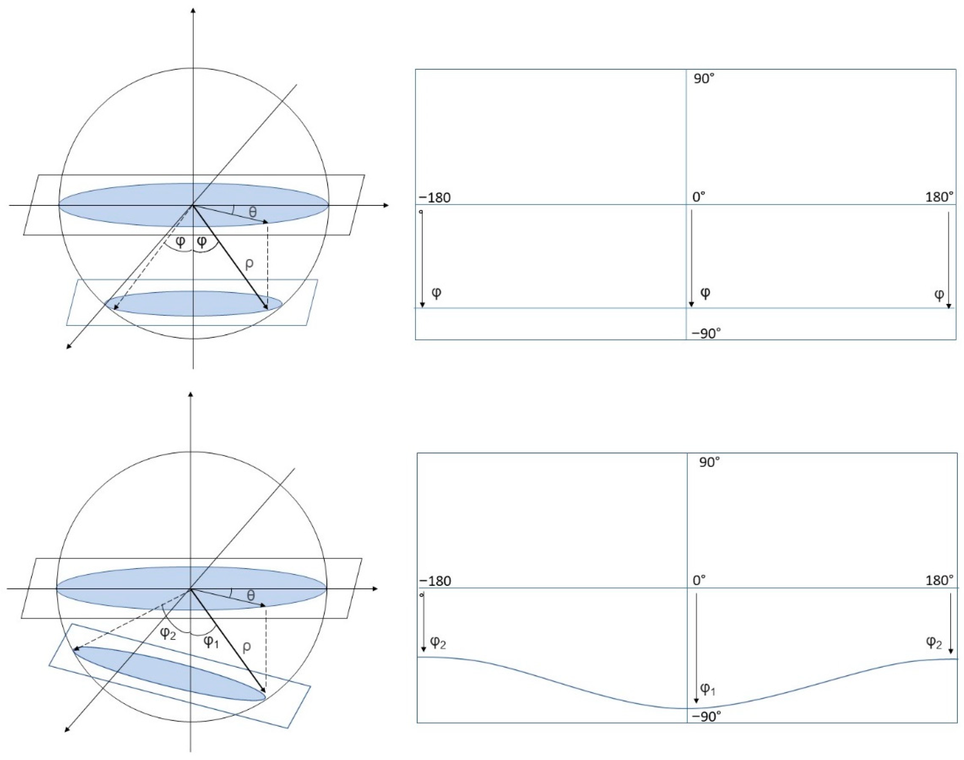 Jimaging 07 00158 g003