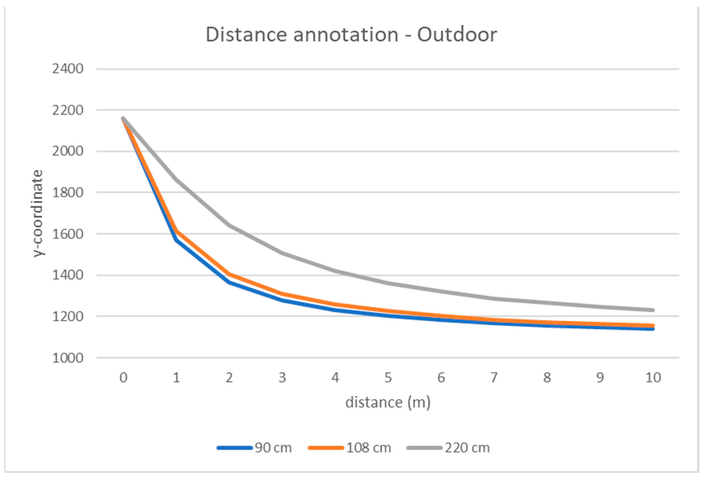 Jimaging 07 00158 g004a