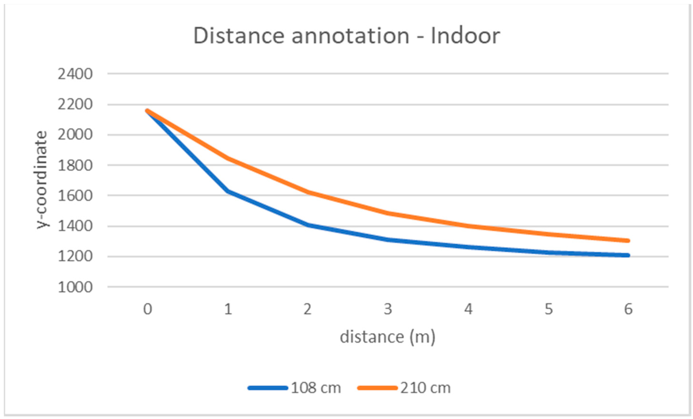 Jimaging 07 00158 g004b