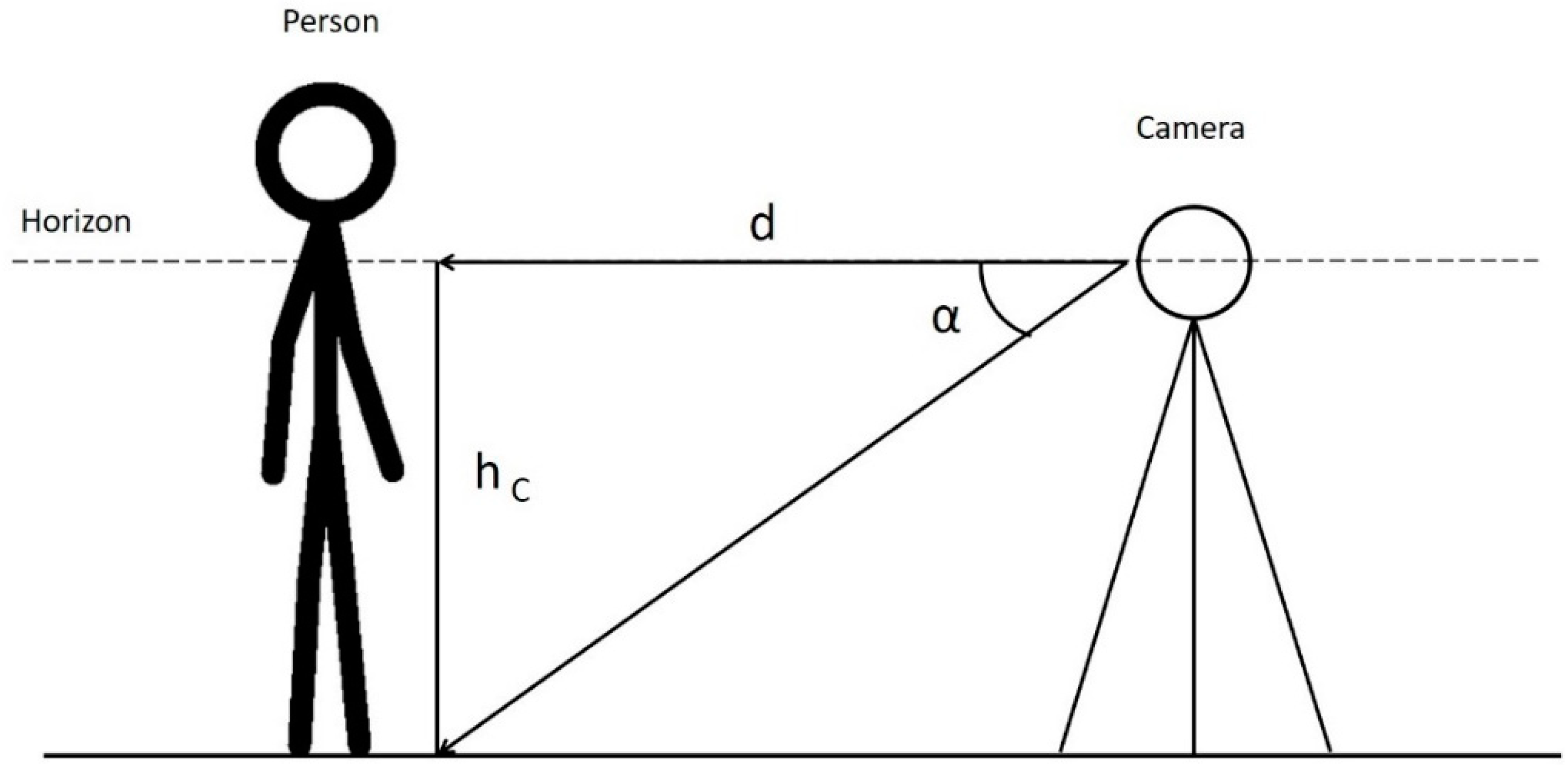 Jimaging 07 00158 g006