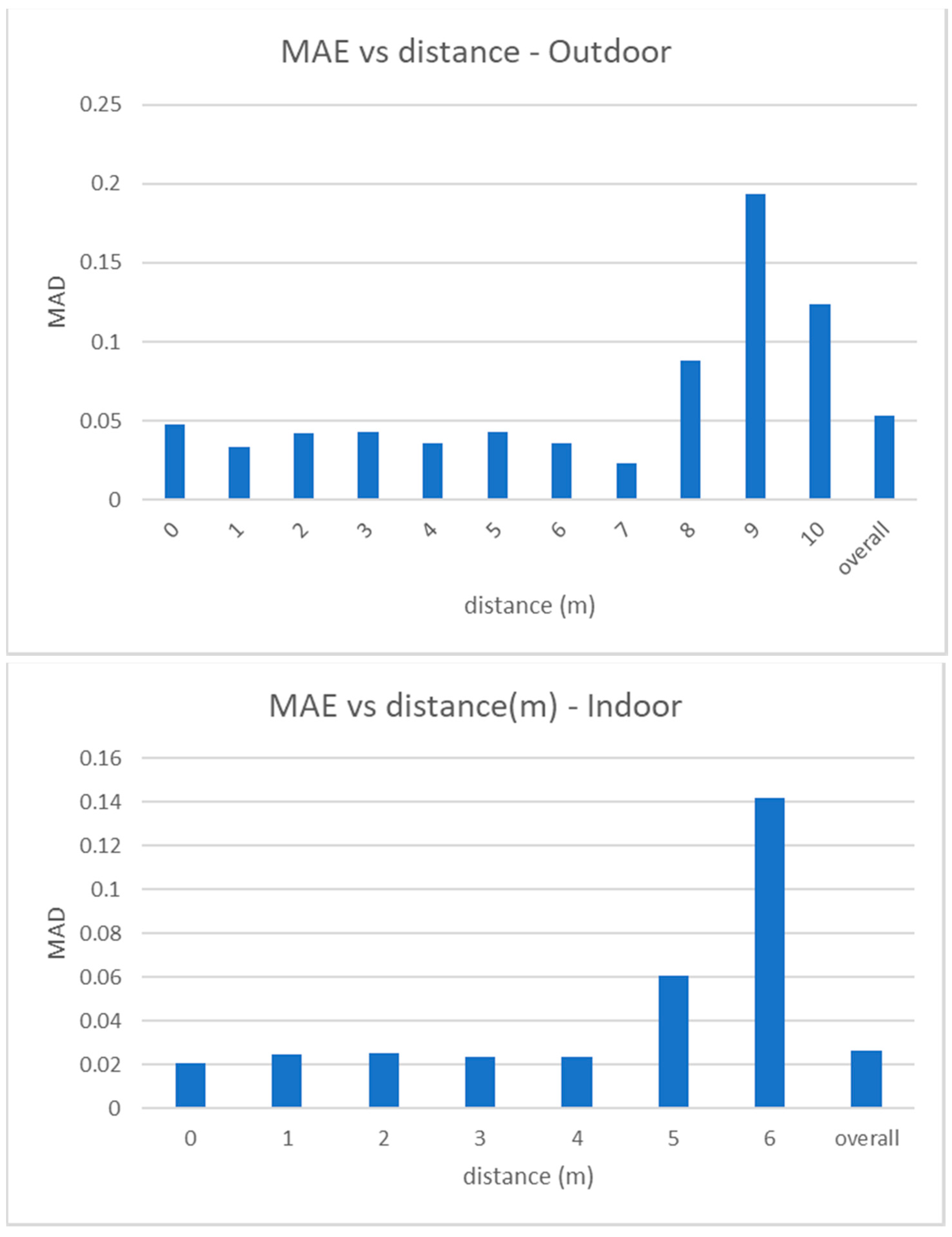 Jimaging 07 00158 g008