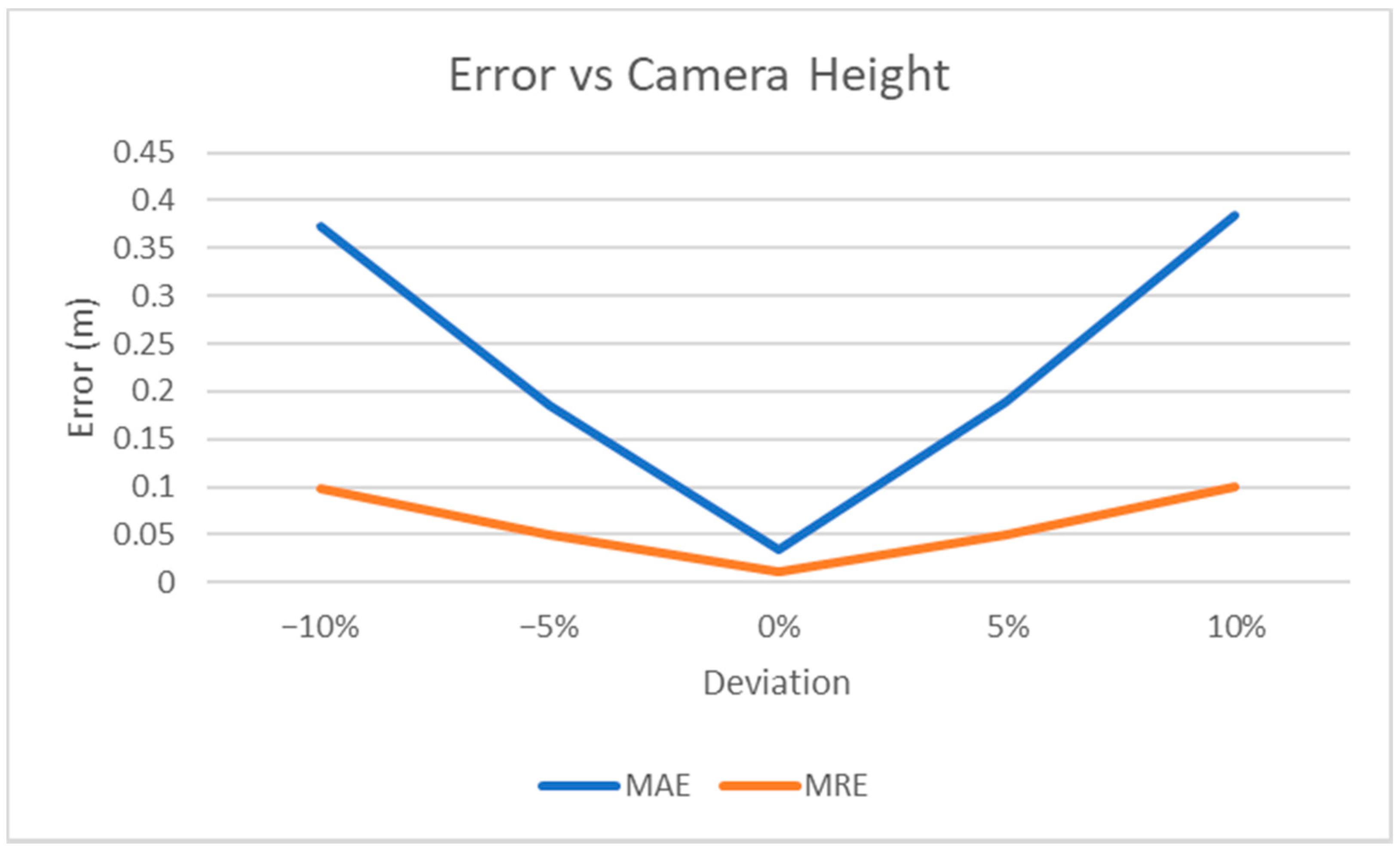 Jimaging 07 00158 g010