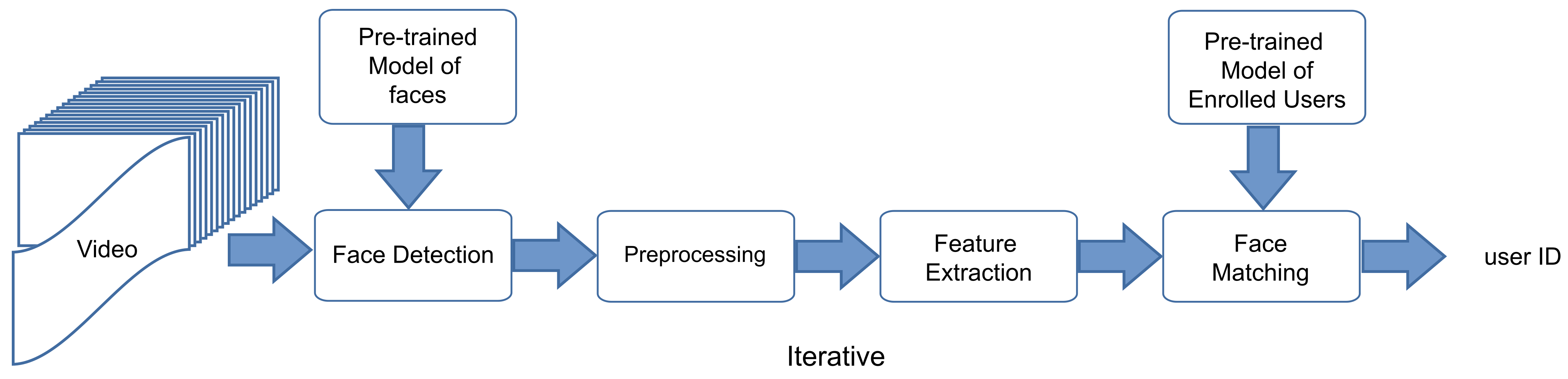 Jimaging 07 00161 g002