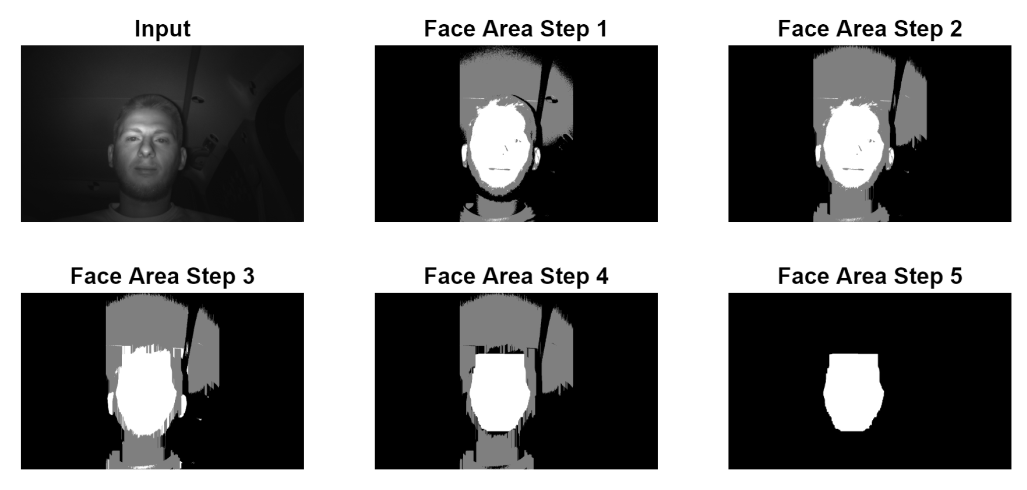 Jimaging 07 00162 g003