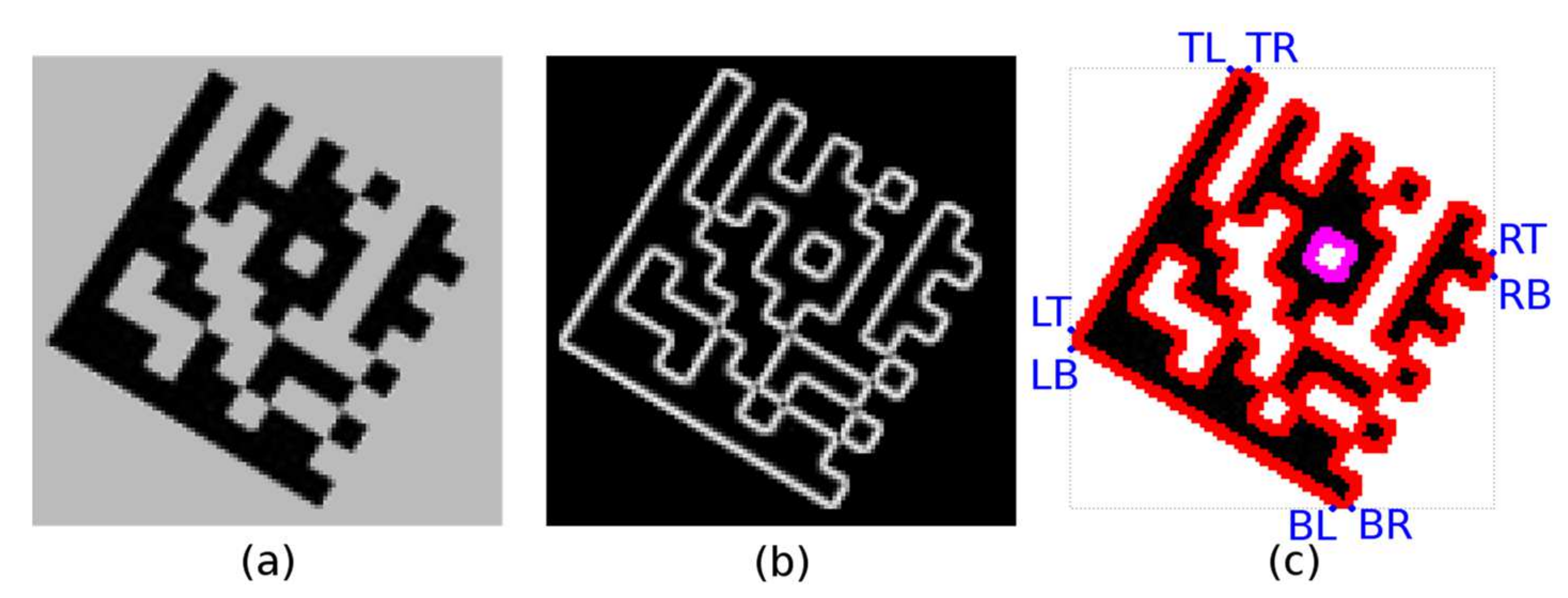 Jimaging 07 00163 g006